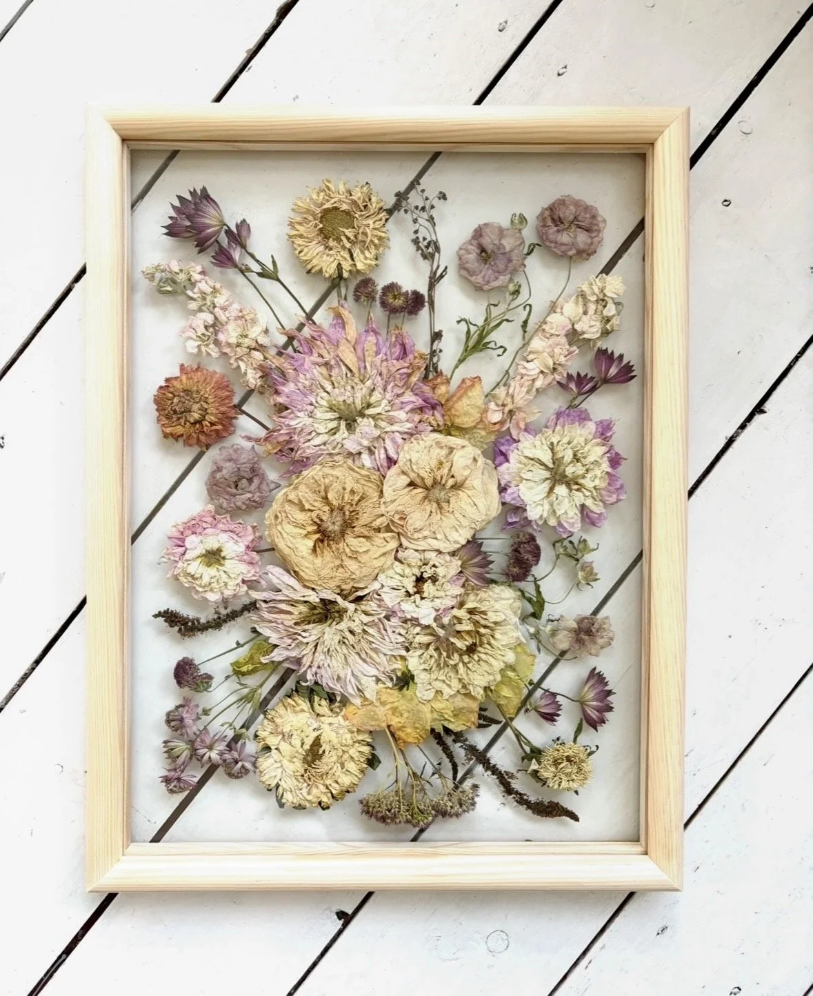 Wedding Bouquet Preservation UK .jpg