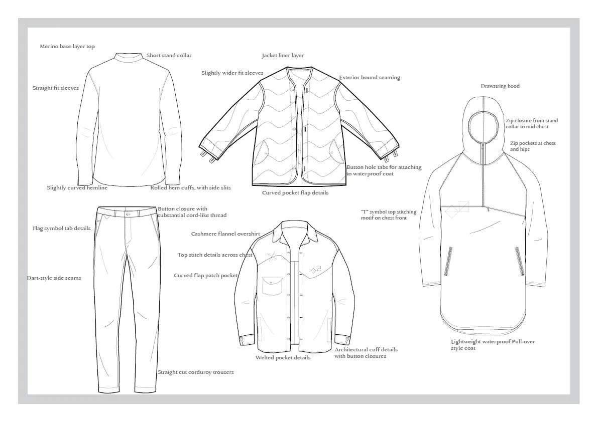 Technical drawing of outdoor clothing, including a jacket, coat, pants, and a hood, with detailed annotations of design features and construction details.