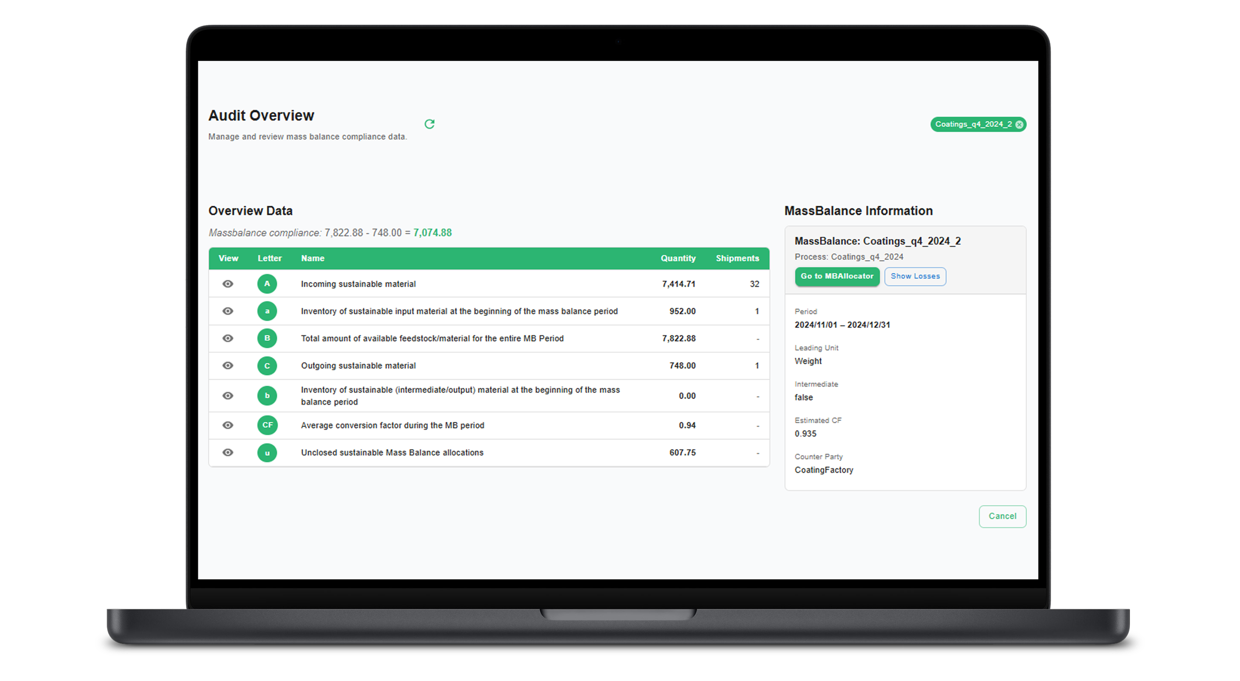 Audit Overview