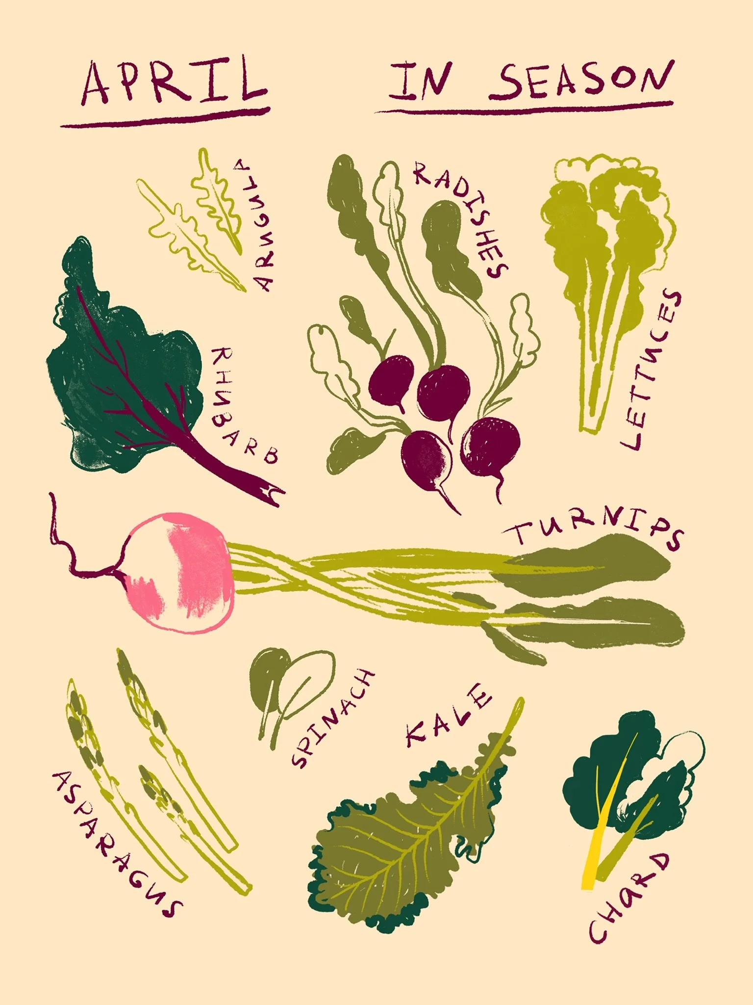 april veg in season.JPG