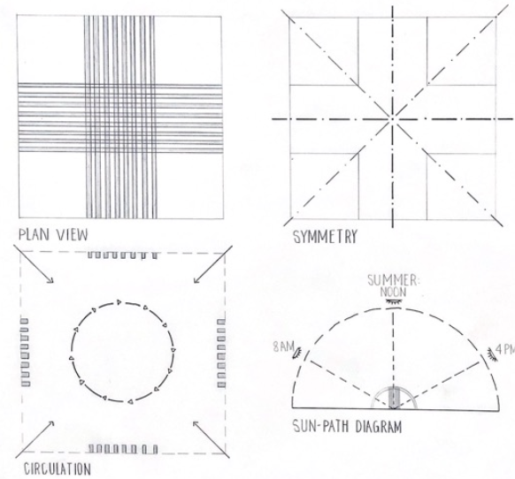 Screen Shot 2021-02-14 at 2.50.53 PM.png