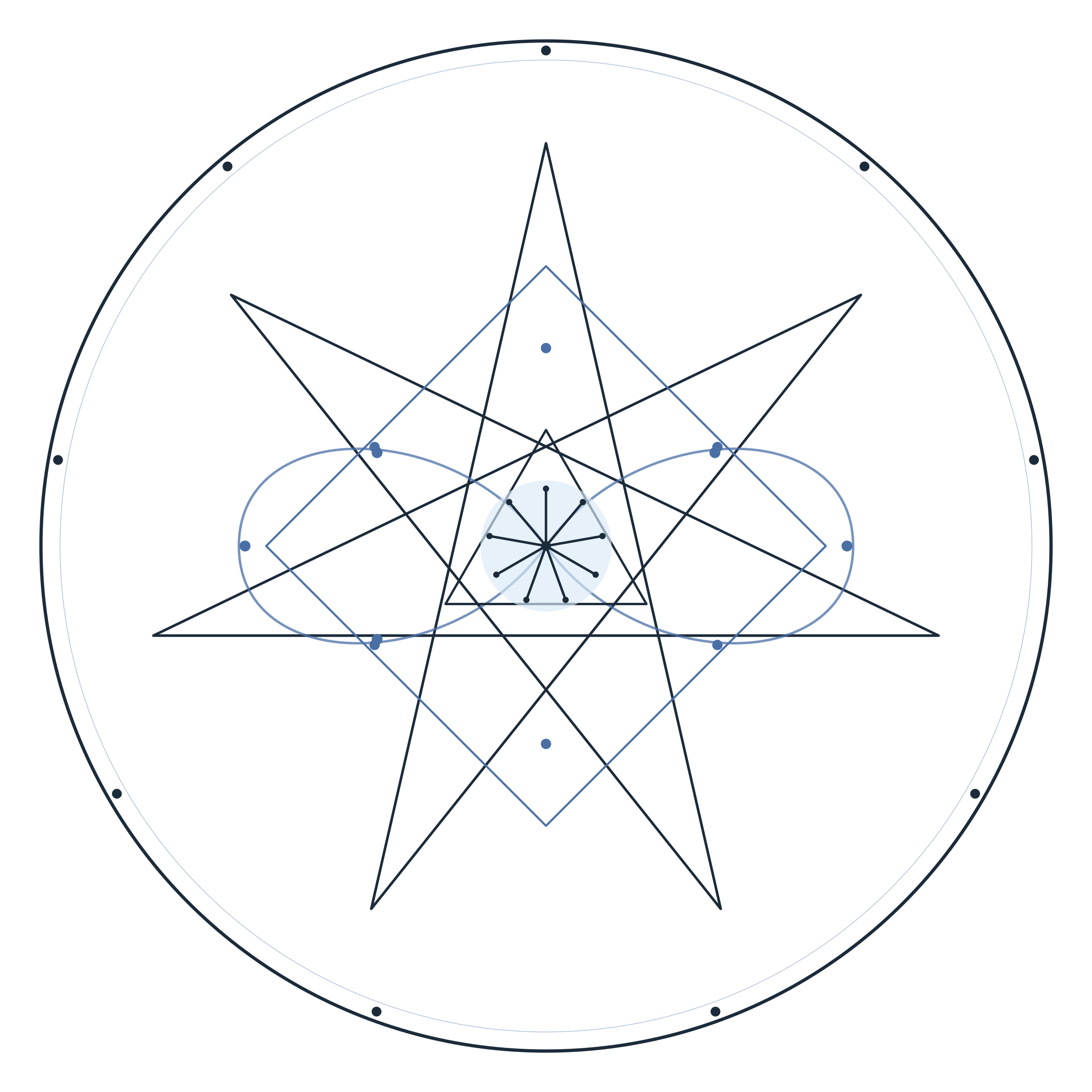 J.Baird_Harmonic_Signature.PNG