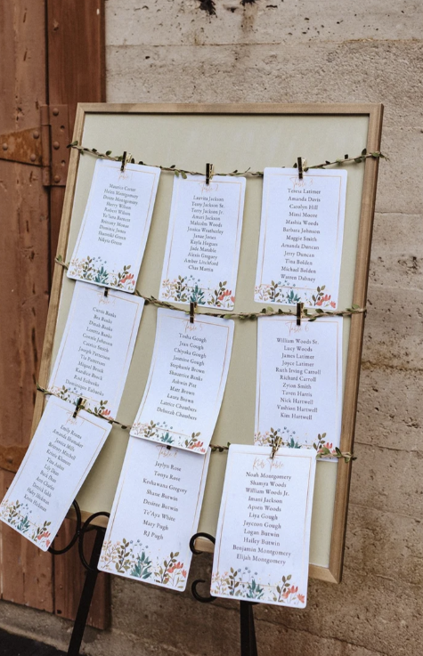 No Wedding Planner? Here’s Exactly How to Plan Your Day