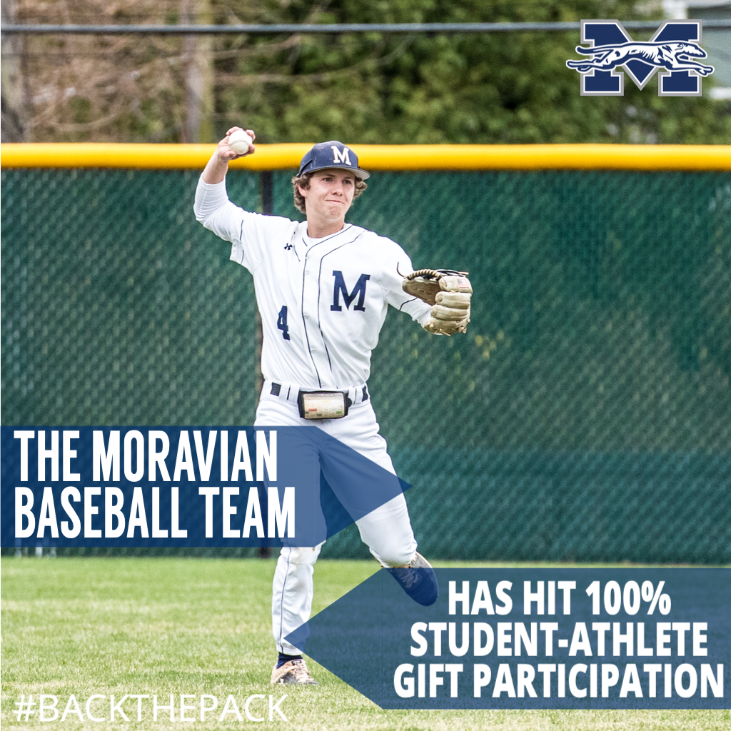 Team Participation Announcement