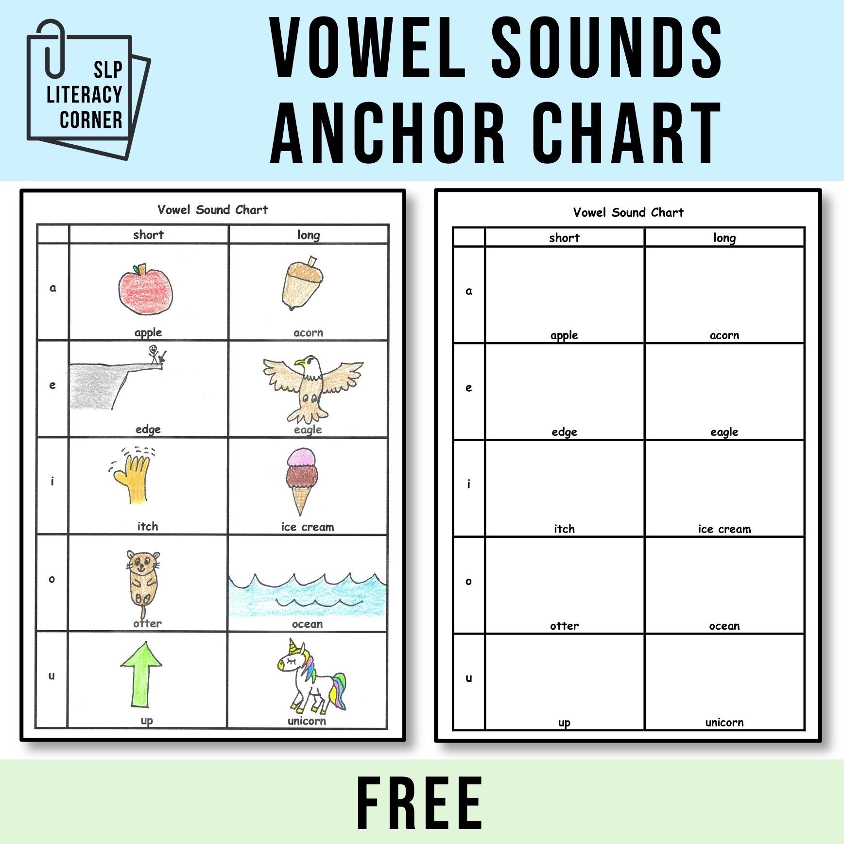 Vowel+Sounds+Anchor+Chart.jpg