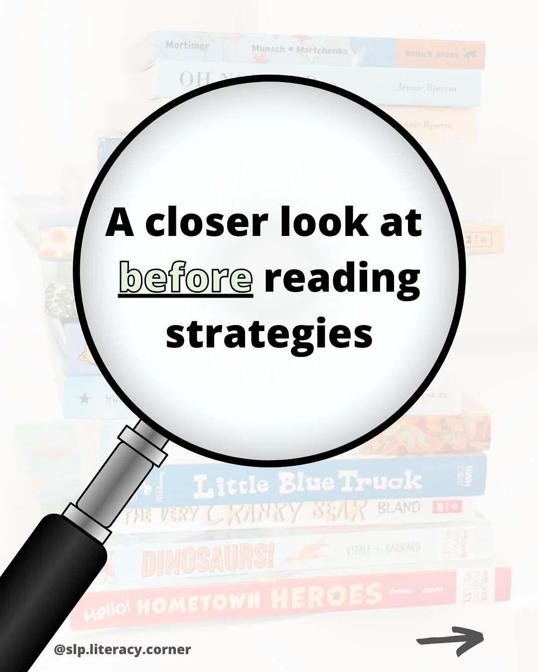 Did you know comprehension starts before students even begin reading? 📚

🔎 Let&rsquo;s take a closer look at some &ldquo;before reading&rdquo; strategies&hellip; 

&ldquo;Before reading&rdquo; strategies help activate background knowledge, spark cu