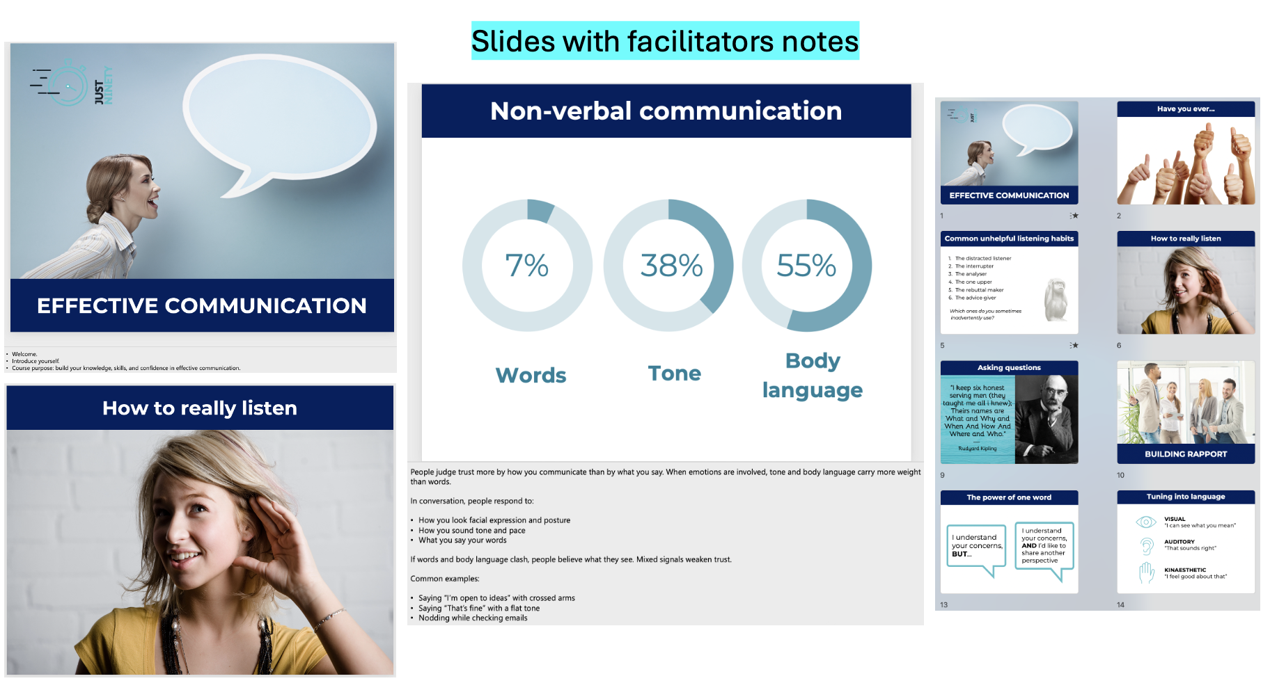 Effective Communication powerpoint slides - Just Ninety.png