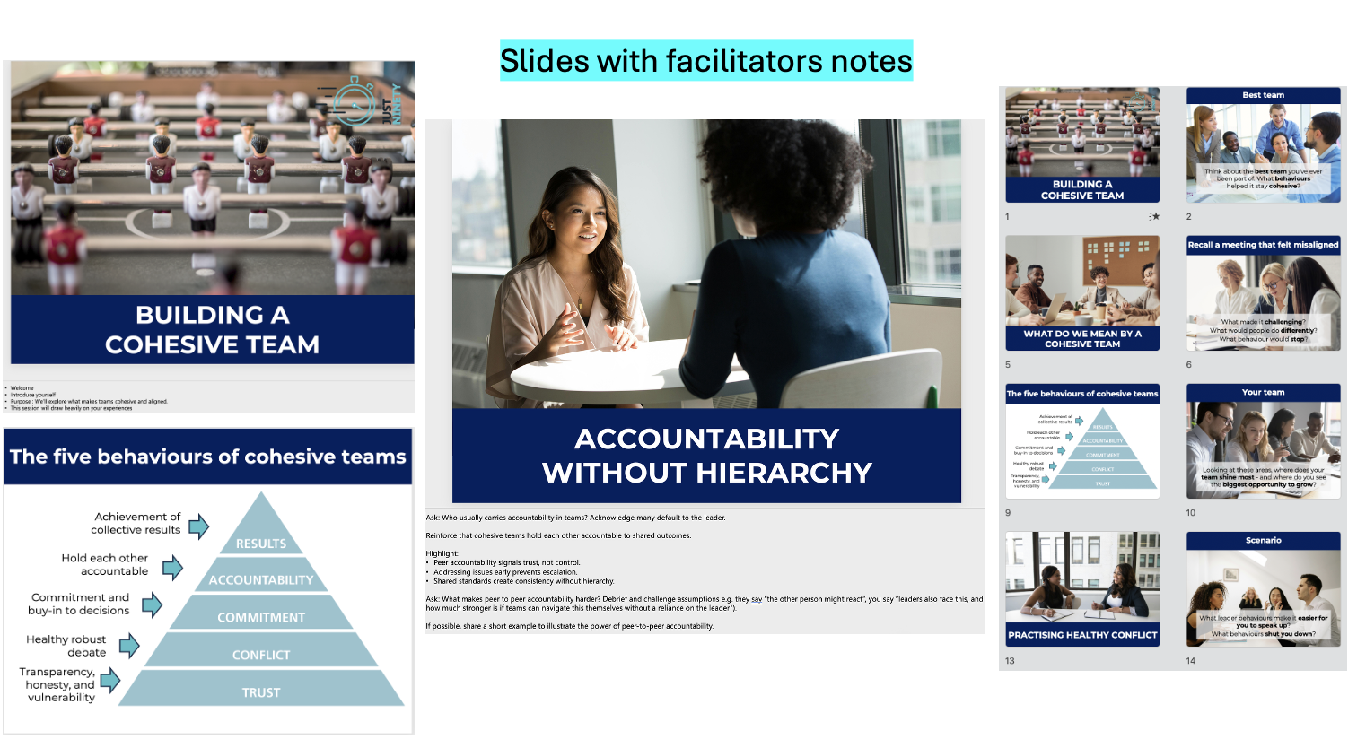 Building a Cohesive Team - PowerPoint Slides - Just Ninety.png