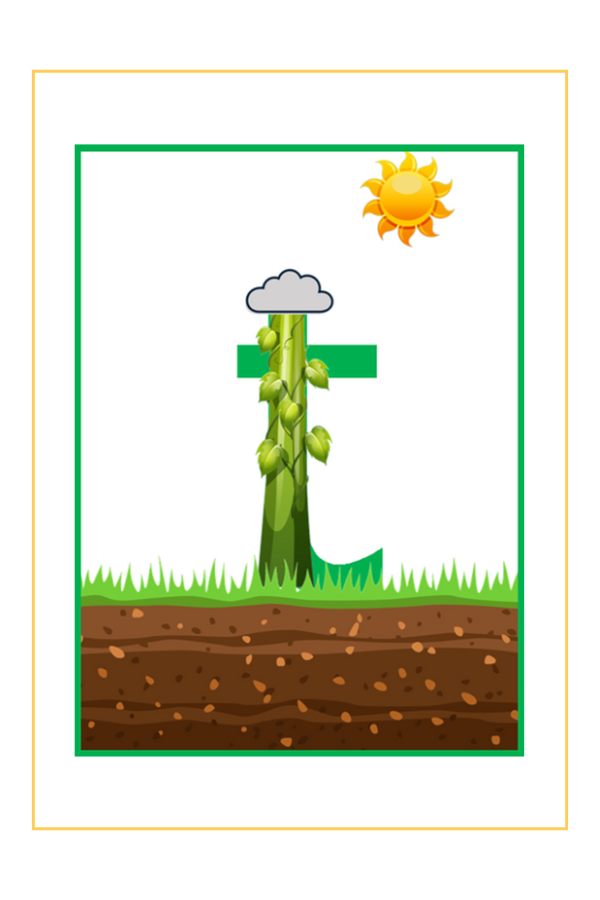 Letter Formation Display - lower case