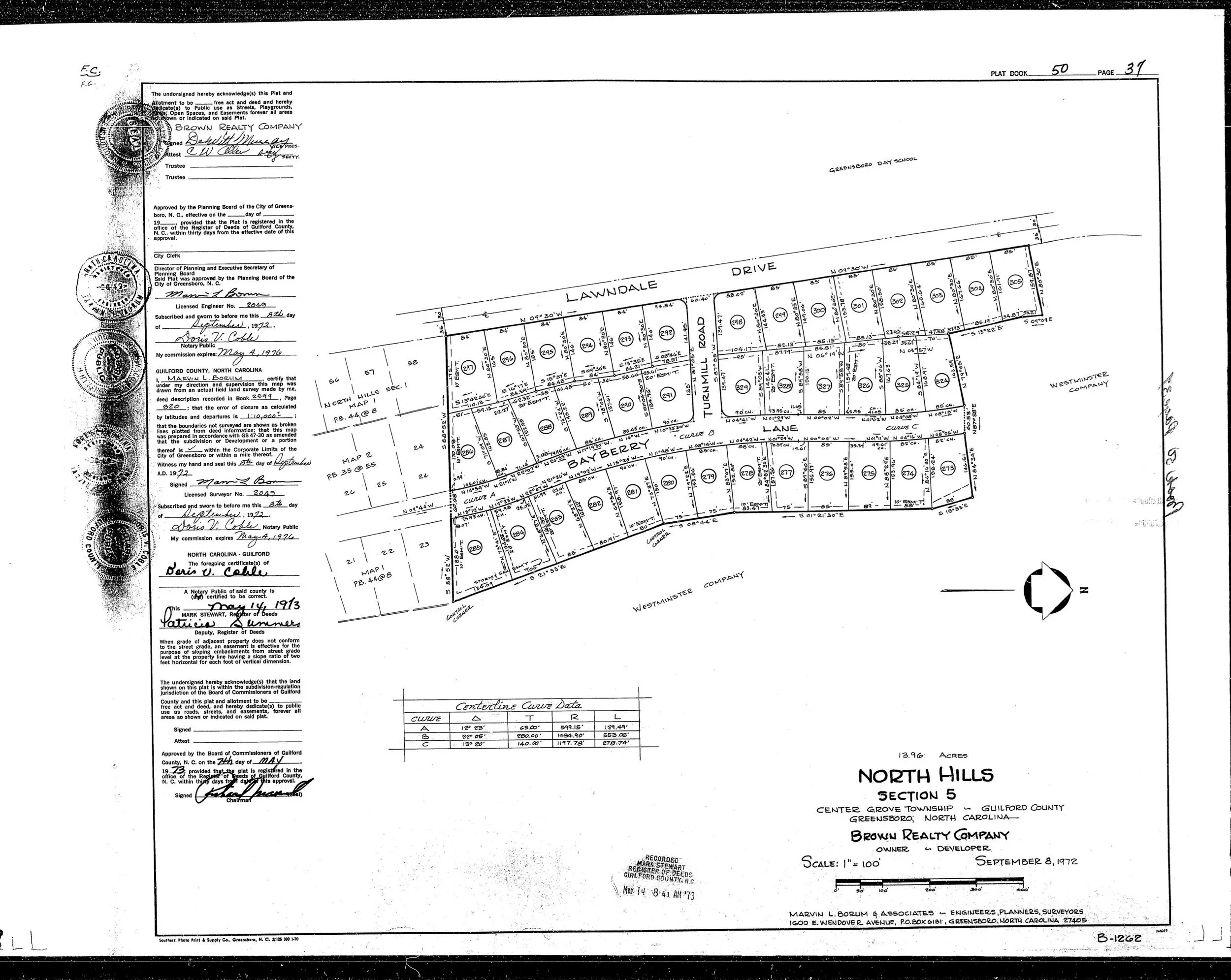 A Stroll Through North Hills: Greensboro’s Cozy Neighborhood with a Story