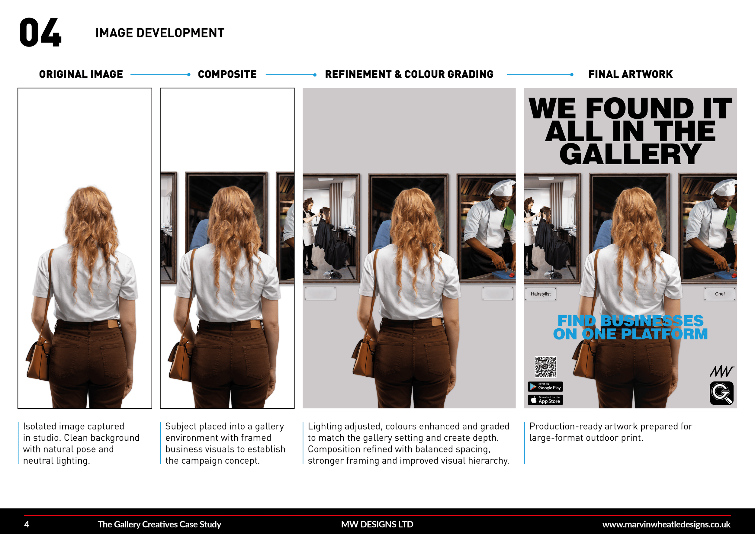 A step-by-step guide to image development showing an image of a woman with red hair from behind, undergoing various stages of digital editing to create a professional gallery-style artwork for marketing purposes.
