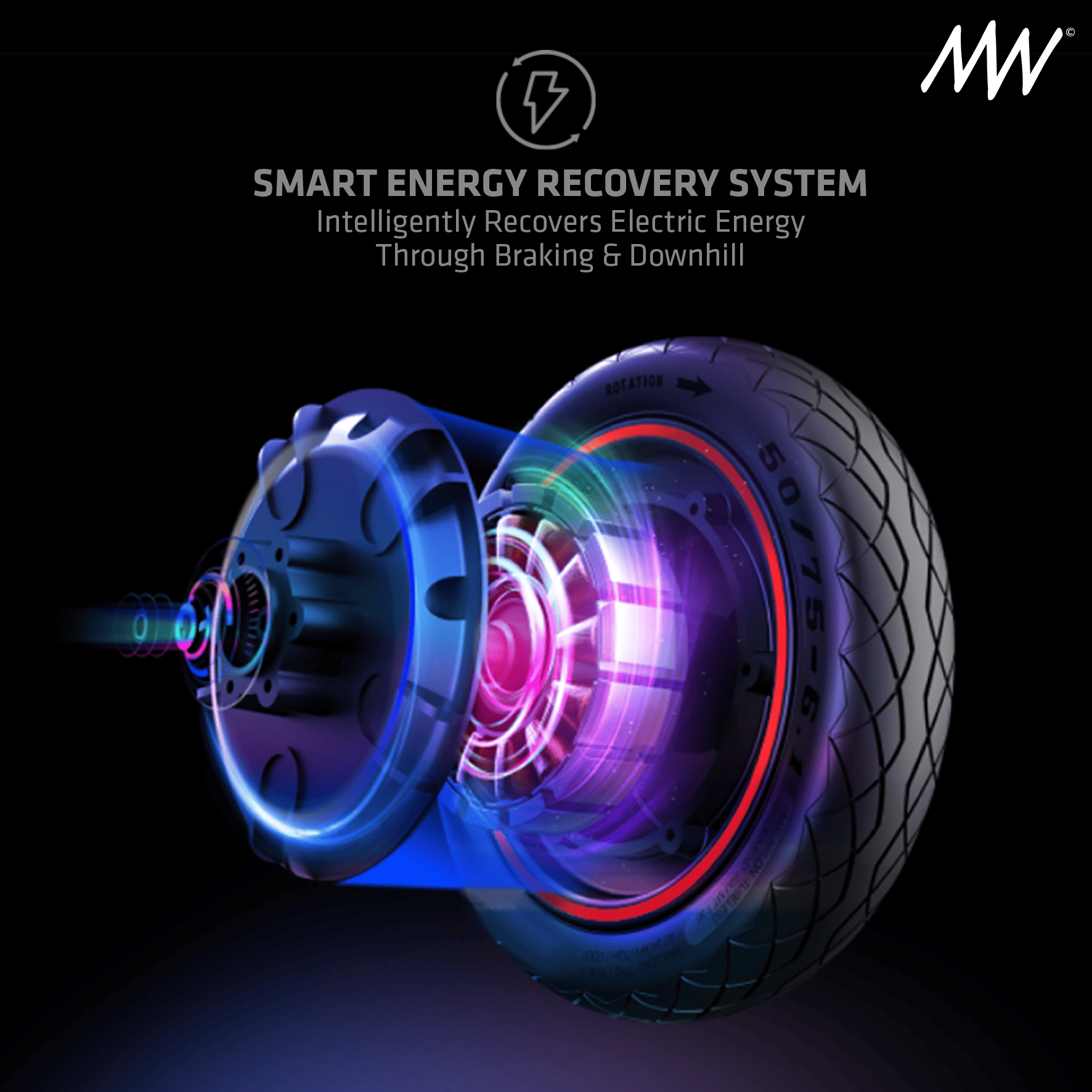 Illustration of an electric vehicle tire and wheel with digital and colorful graphics, highlighting a smart energy recovery system during braking and downhill driving.