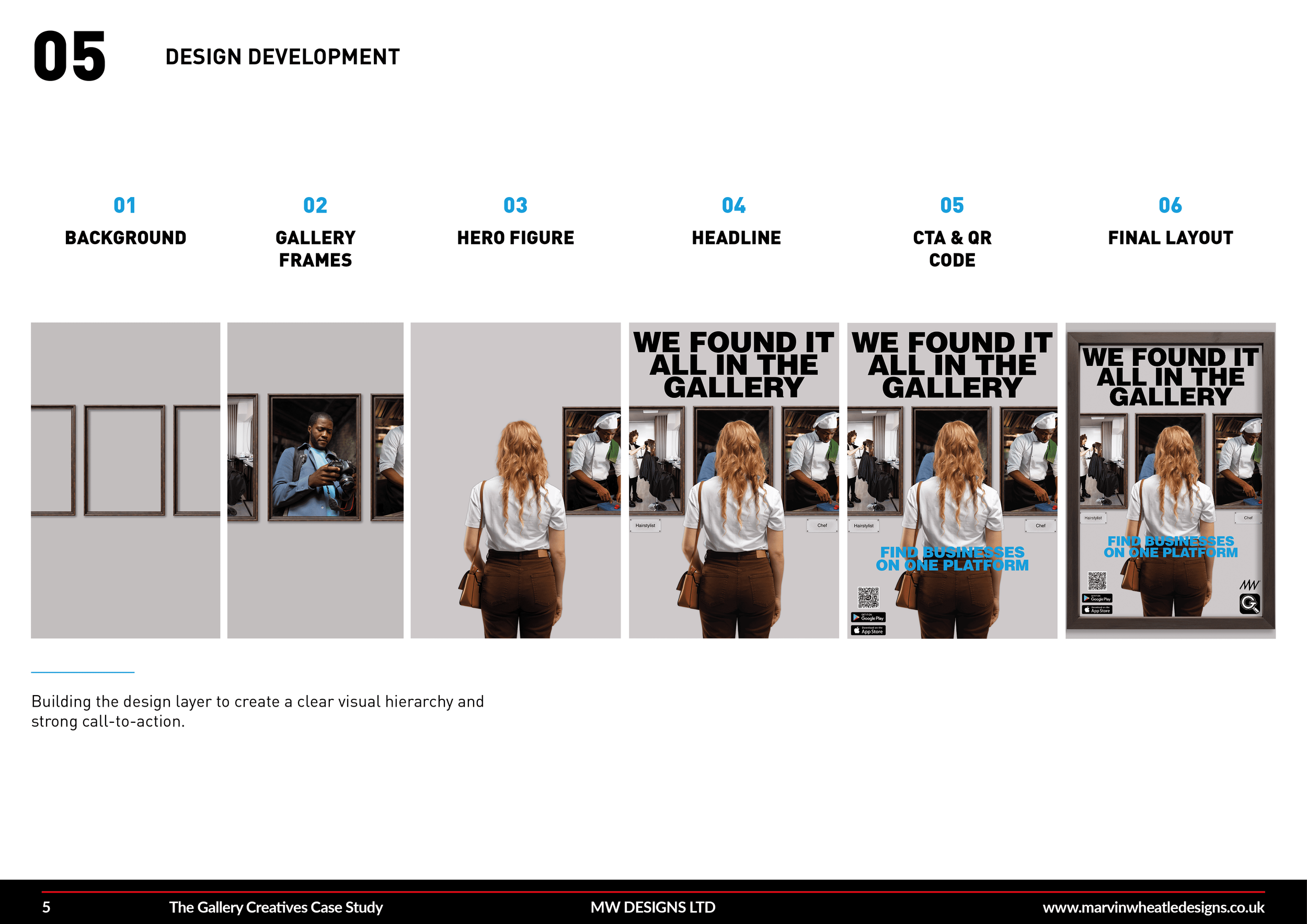 Page from a design case study presentation showing steps for creating a visual hierarchy in marketing materials. It includes numbered steps: 01 Background, 02 Gallery Frames, 03 Hero Figure, 04 Headline, 05 CTA & QR Code, 06 Final Layout. The lower part displays a series of images in the gallery with overlay text 'WE FOUND IT ALL IN THE GALLERY' and a woman with a bag looking at the images. The bottom notes mention the creator as MW DESIGNS LTD and the website www.marvinwhettedledesigns.co.uk.