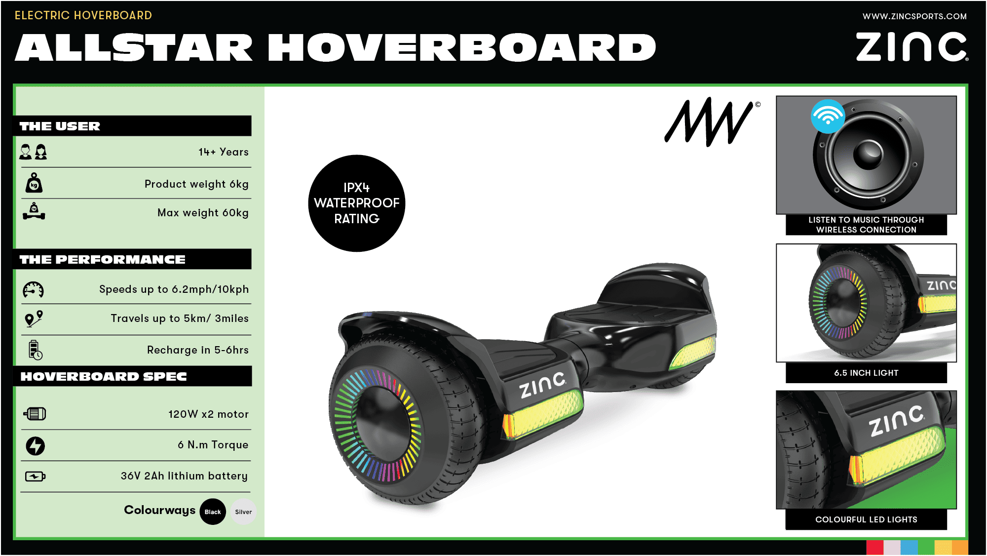 Product packaging for Zinc Allstar Hoverboard featuring a black and yellow design. The package highlights features such as waterproof rating, tire and motor specifications, and lighting with colorful LED lights. Text mentions maximum speed, travel distance, recharge time, and battery capacity.