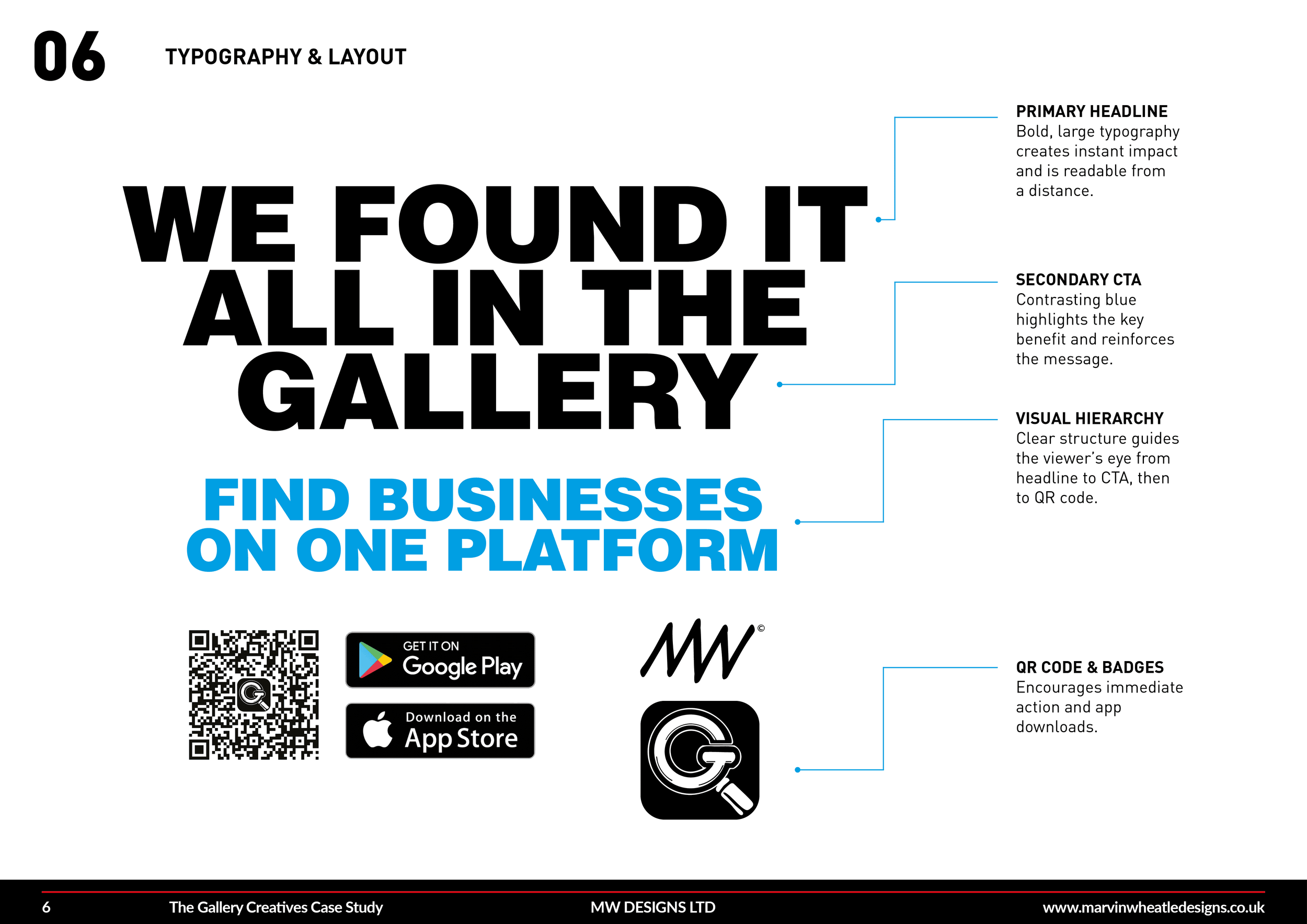 A marketing infographic with large bold black text stating "WE FOUND IT ALL IN THE GALLERY" and smaller blue and black text with sections explaining typography, secondary CTA, visual hierarchy, QR code and badges. Contains QR code, app download icons, and website URL.