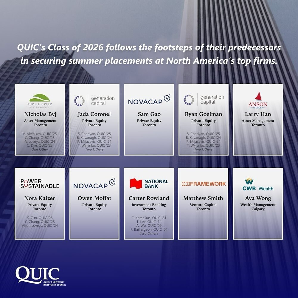 Congratulations to QUIC&rsquo;s class of 2026, who have all secured placements for the summer of 2024. We are extremely proud of the diversity of their placements and look forward to having them join QUIC alumni at North America&rsquo;s top firms.