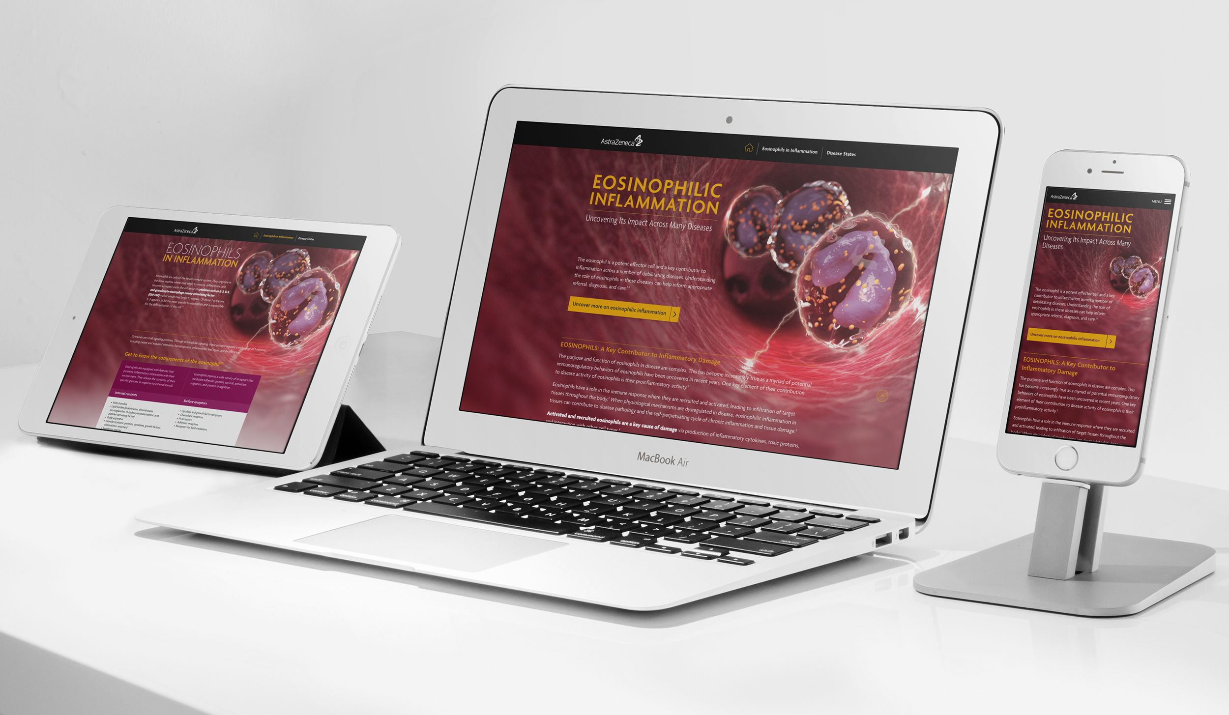 Digital, Website on different devices