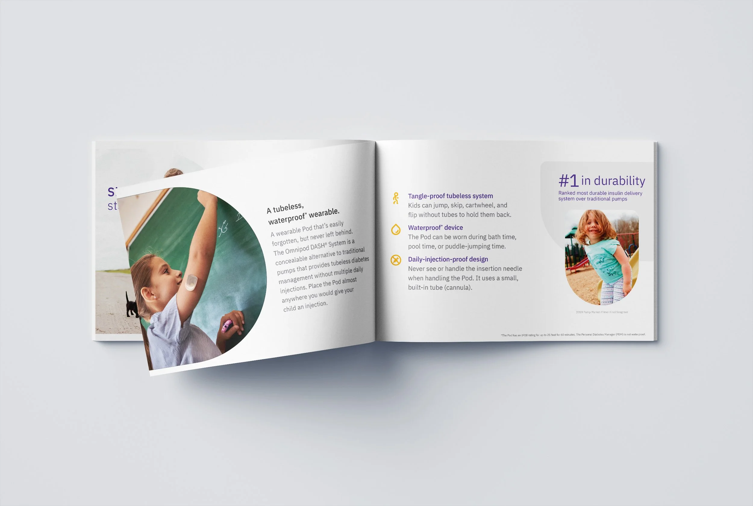 Print, Patient Brochure Internal Pages