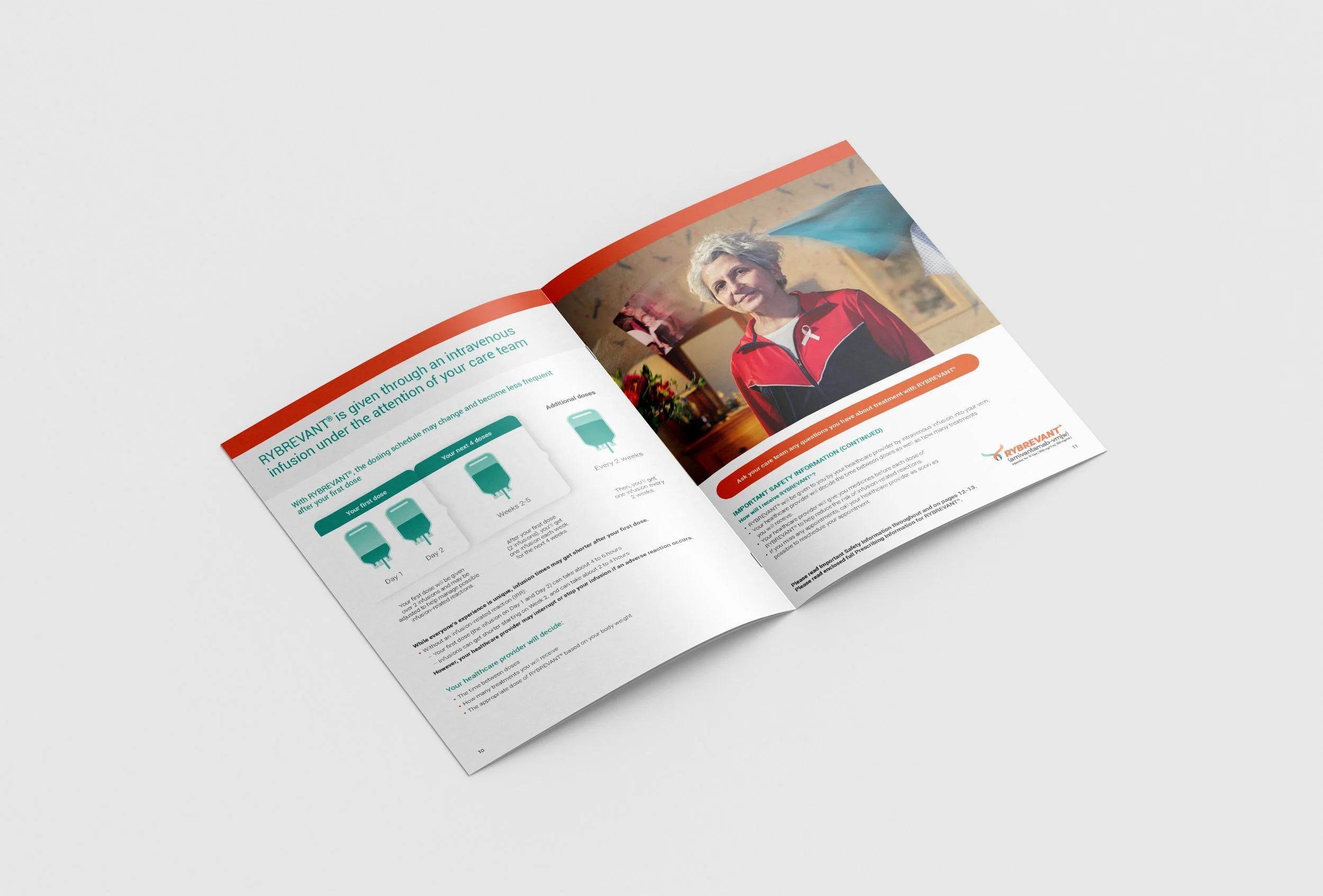 Print, Brochure subpages