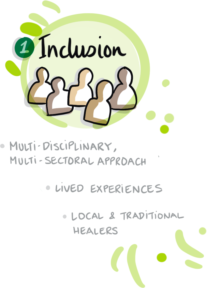 _0010_Inclusion.png