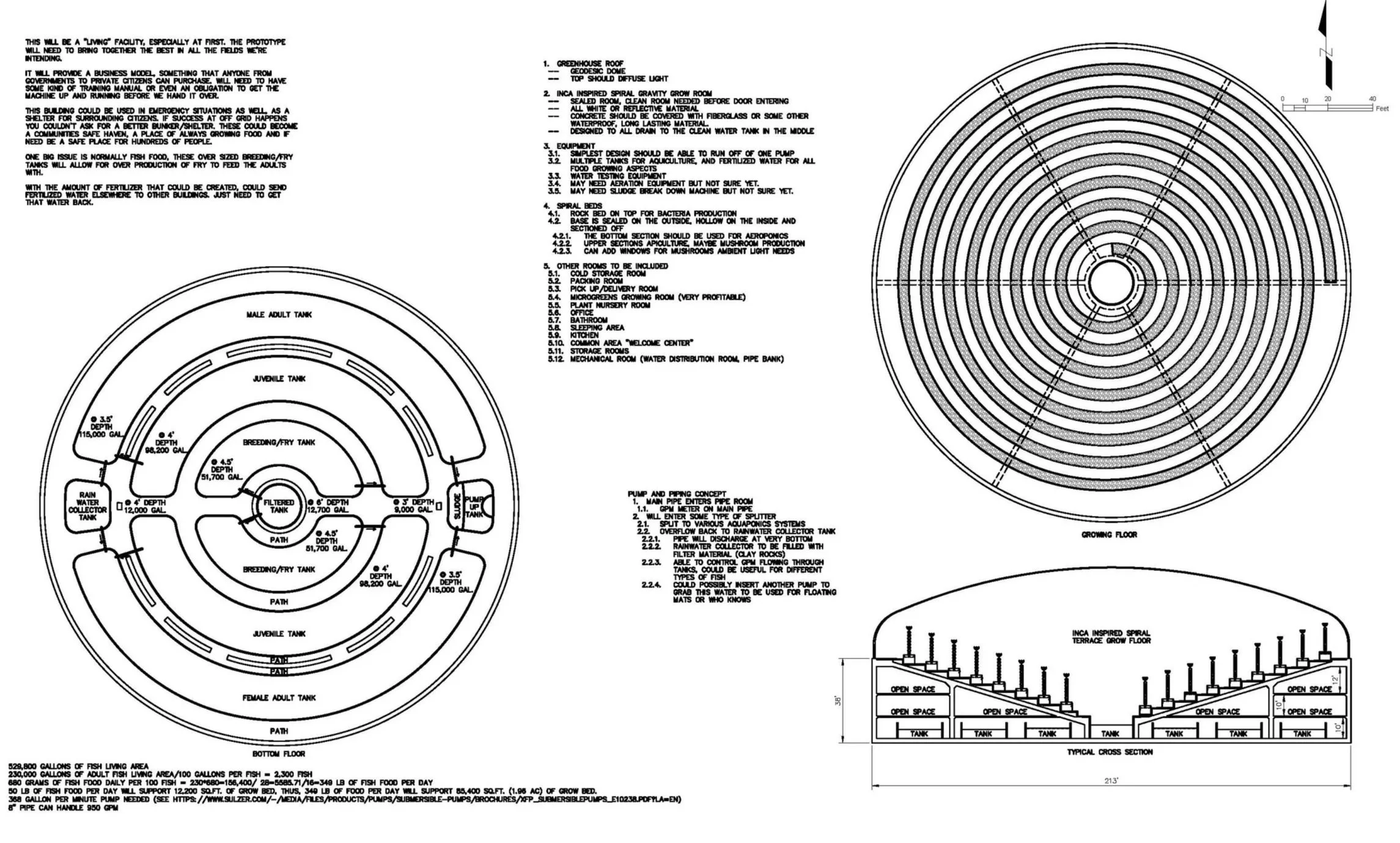 Circle+of+Life+Concept_2022.7.1.jpg