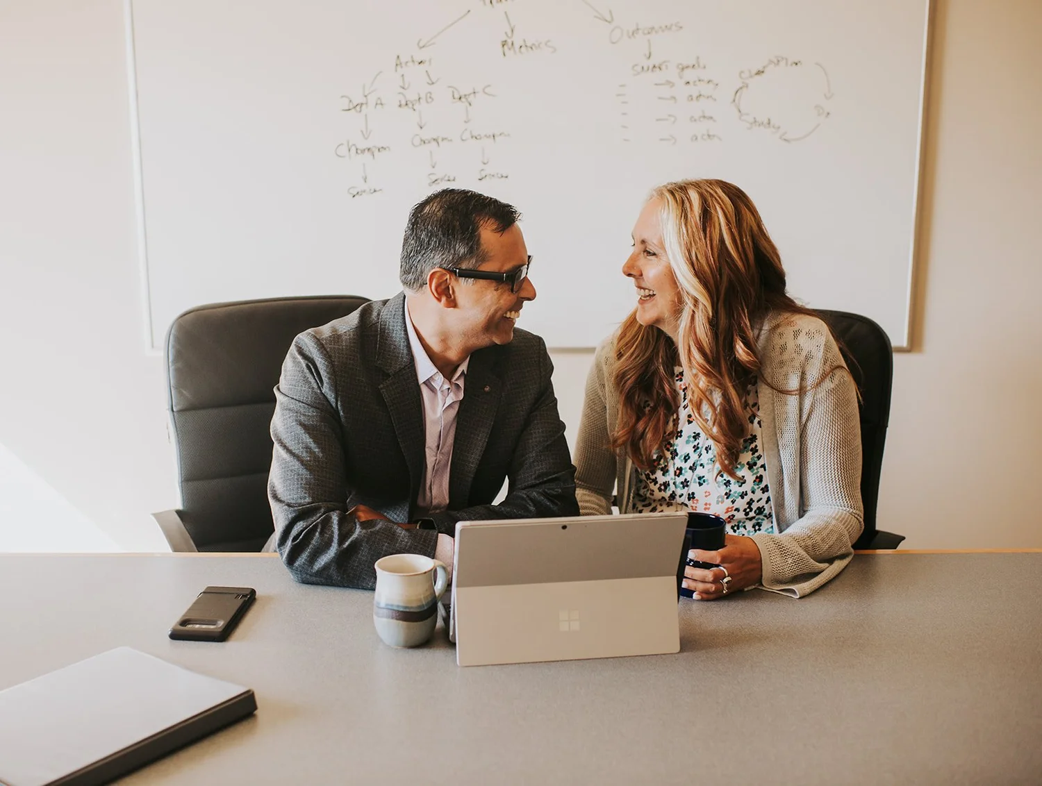 Blog Smm Coaching Consulting