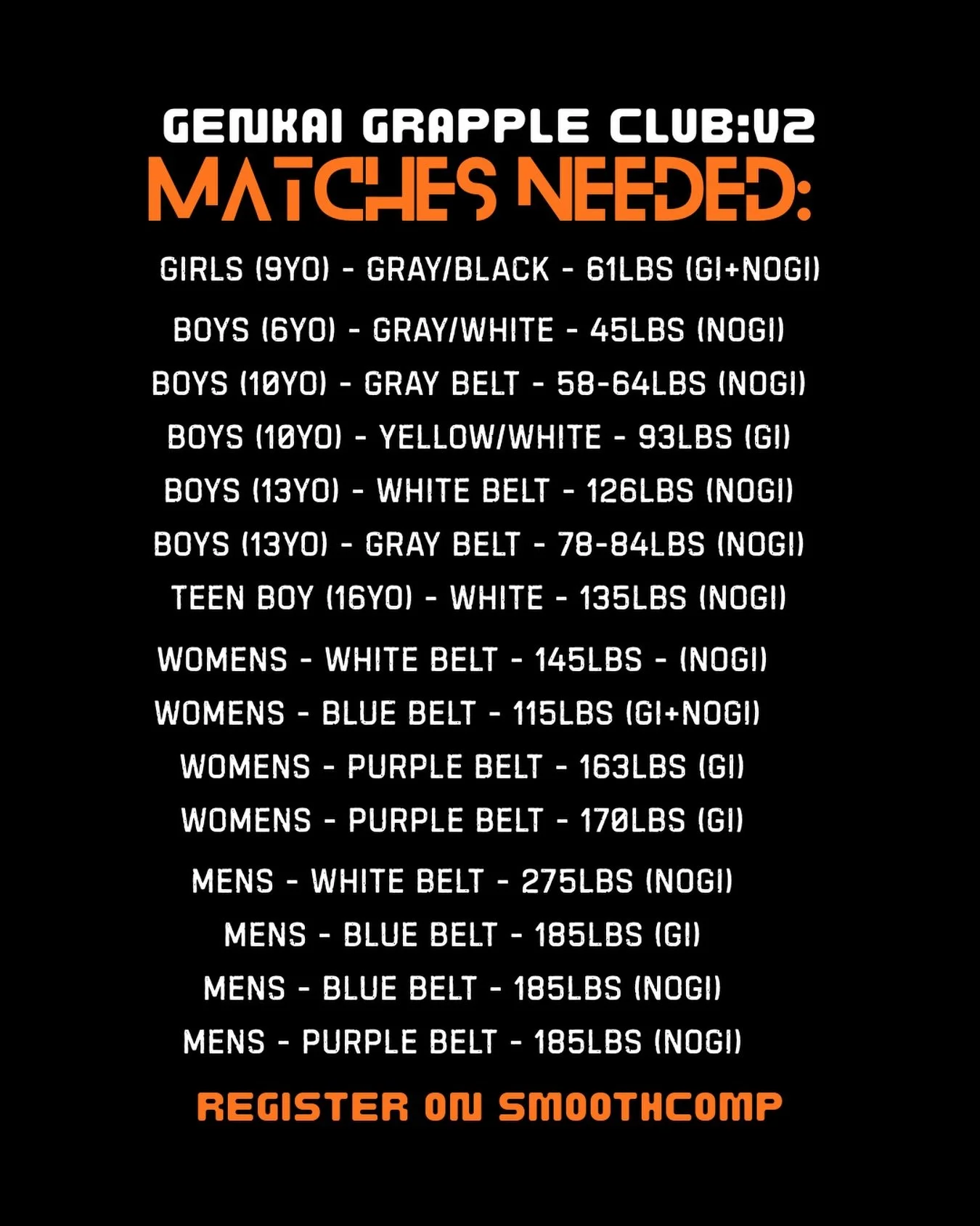 MATCHES NEEDED // We have several athletes waiting for a match! If you or someone you know is interested in taking any of these matches, please comment below or message us, and a member of our team will reach out! 

Submission Only - Superfight Serie