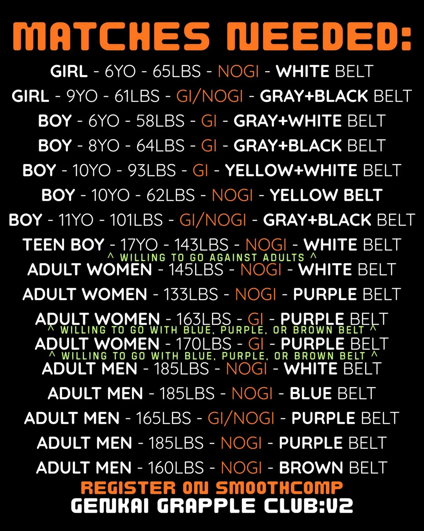 UPDATED MATCHES NEEDED LIST (6/9/26) // Here is the updated list for matches needed for the upcoming Genkai Grapple Club event on June 20th! 

If you know someone who would be interested in taking on a match with one of our registered athletes, pleas