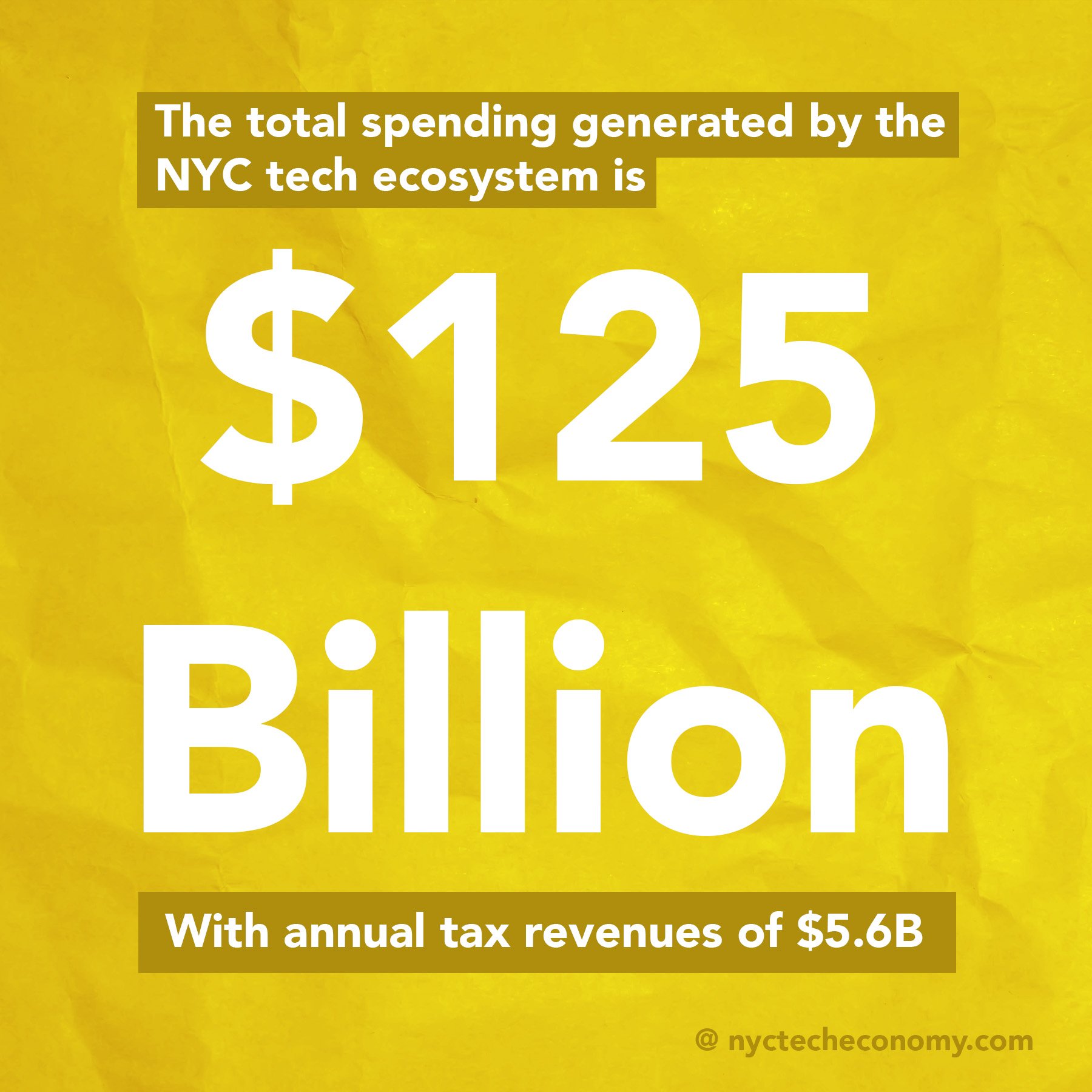 NYCTECHstats2.jpg