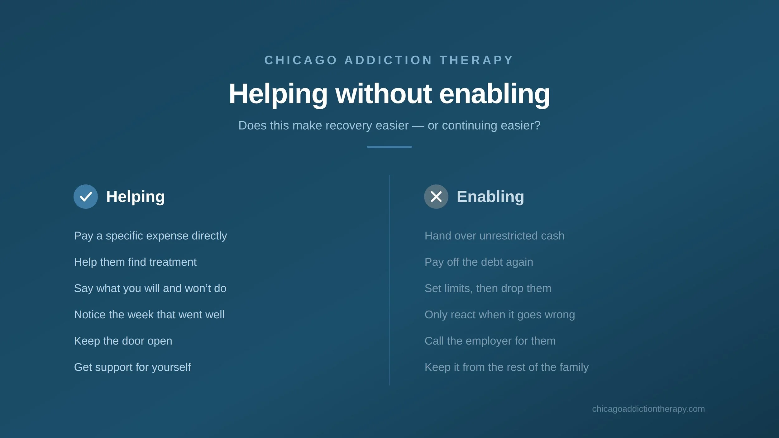 How to Help an Adult Child With Addiction Without Enabling
