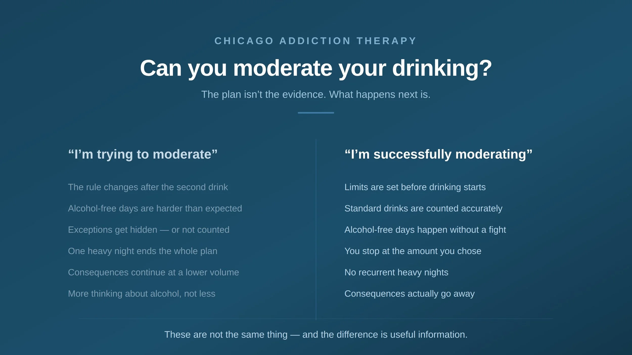 Can You Moderate Your Drinking? A Therapist’s Guide to Moderation vs. Quitting