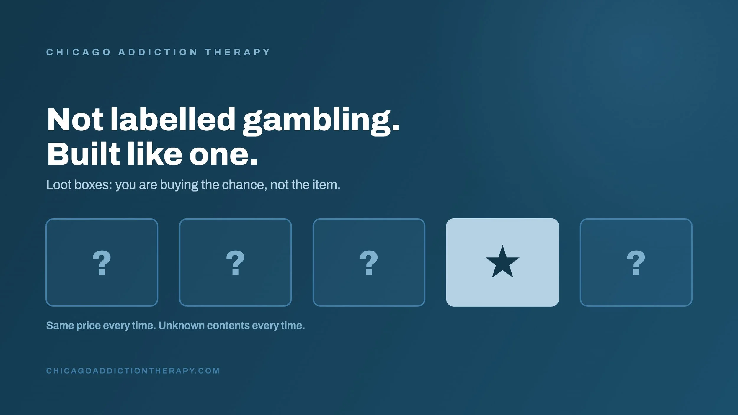 Video Game Loot Boxes and Gambling: Should Parents Worry?