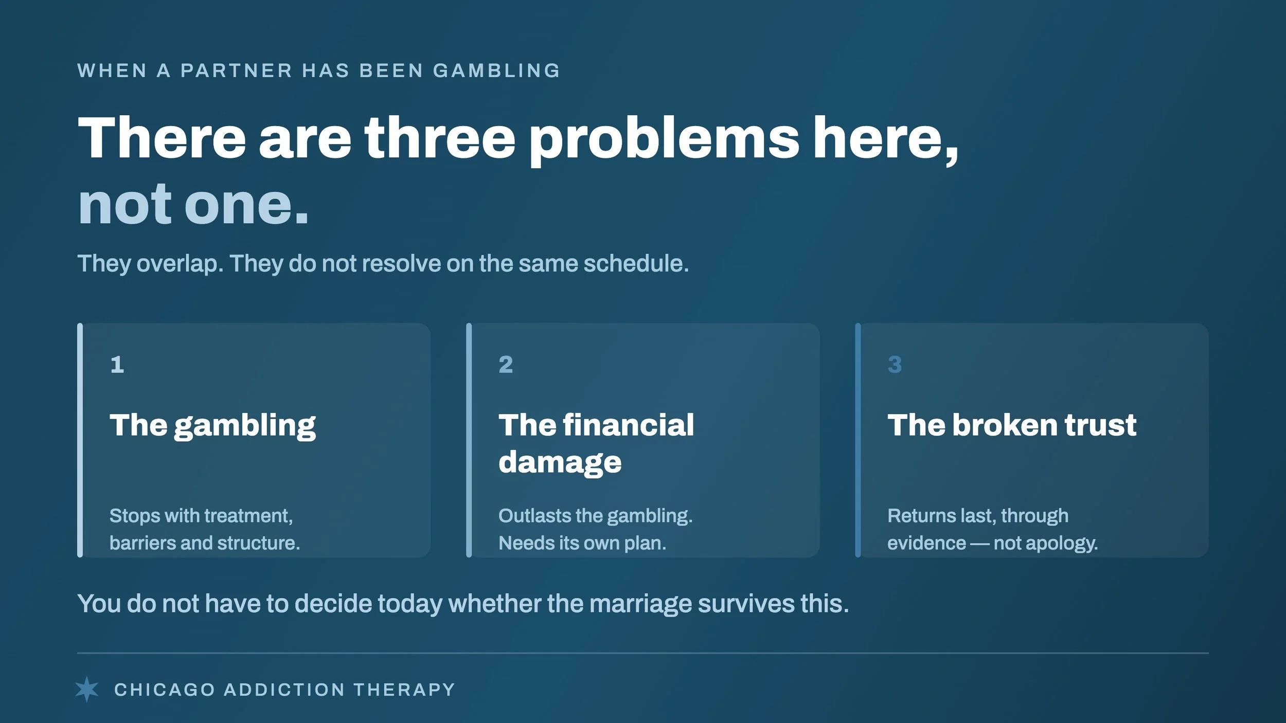 My Partner Has a Gambling Problem. What Do I Do Now?