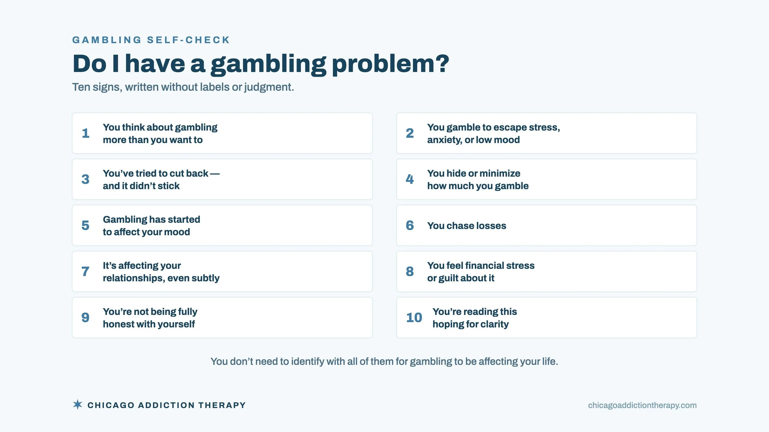 Do I Have a Gambling Problem? 10 Signs You Shouldn’t Ignore