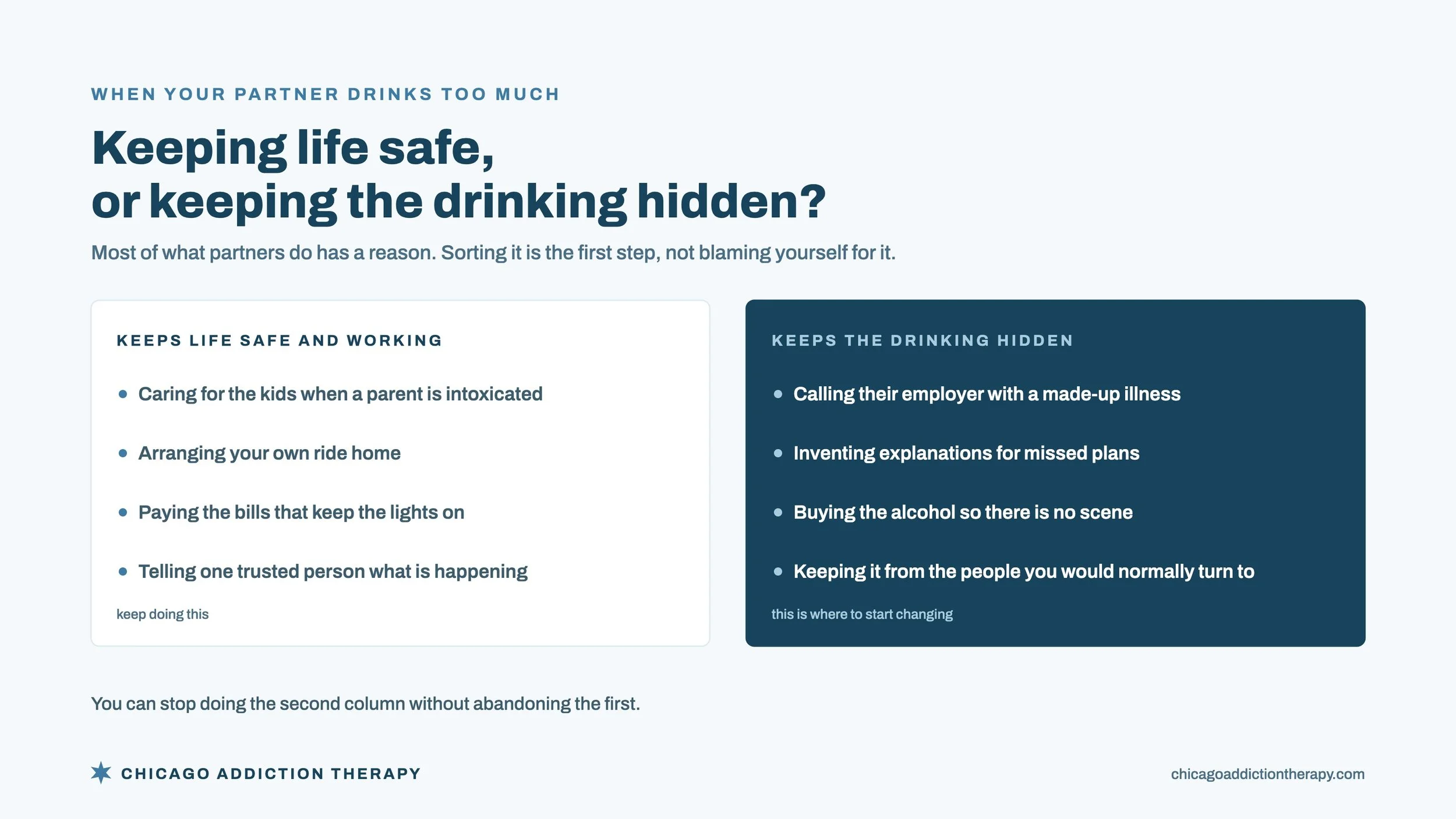 My Partner Drinks Too Much. What Can I Do?