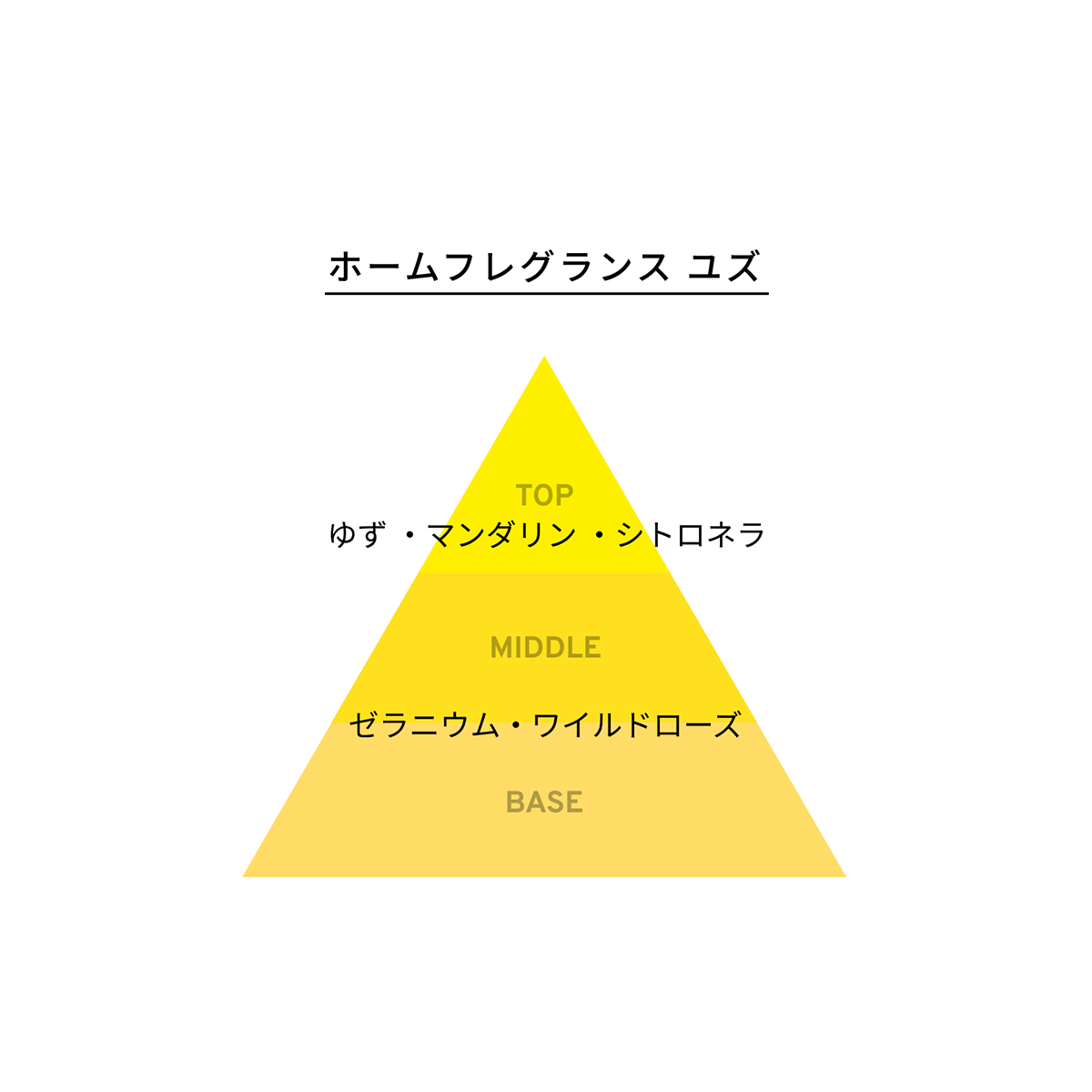 triangle_yuzu.png