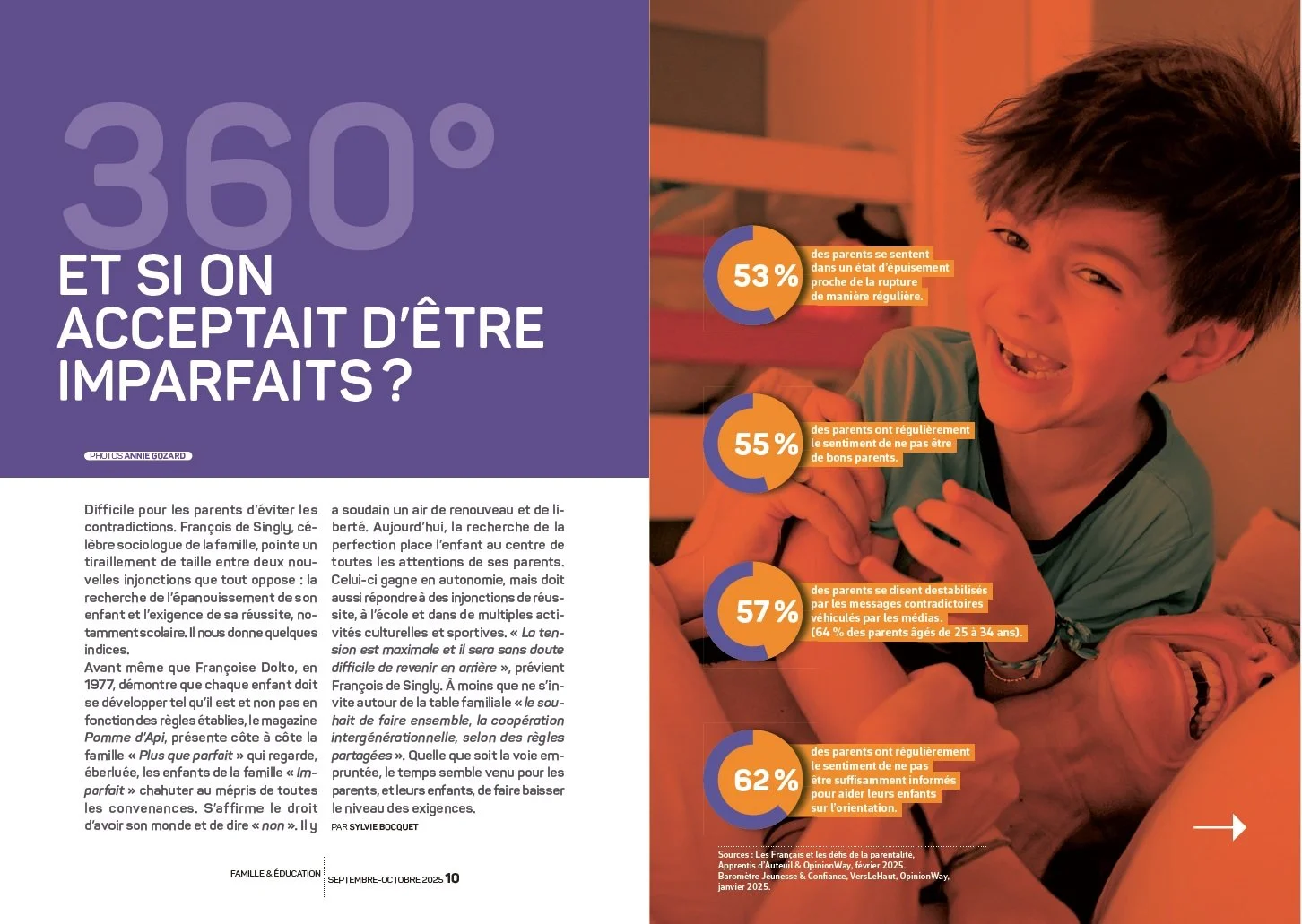 Famille Education dossier sur le trop d'injonctions subies par les parents 