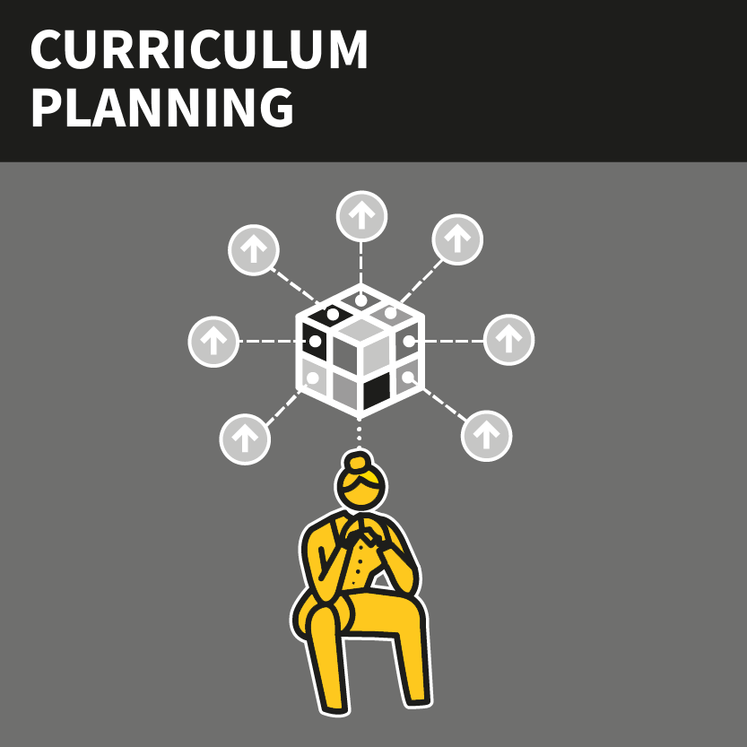 teaching-walkthrus-international-online-teaching-resources-uk-how-does-it-work-Curriculum-Planning.png
