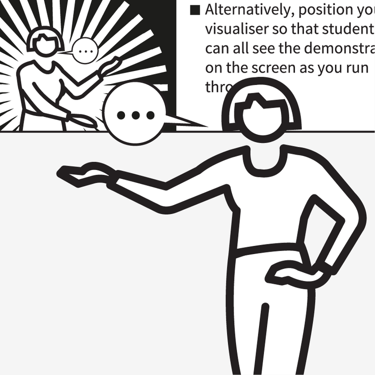 What's Included — Teaching WalkThrus MultiPlatform Teaching Tools