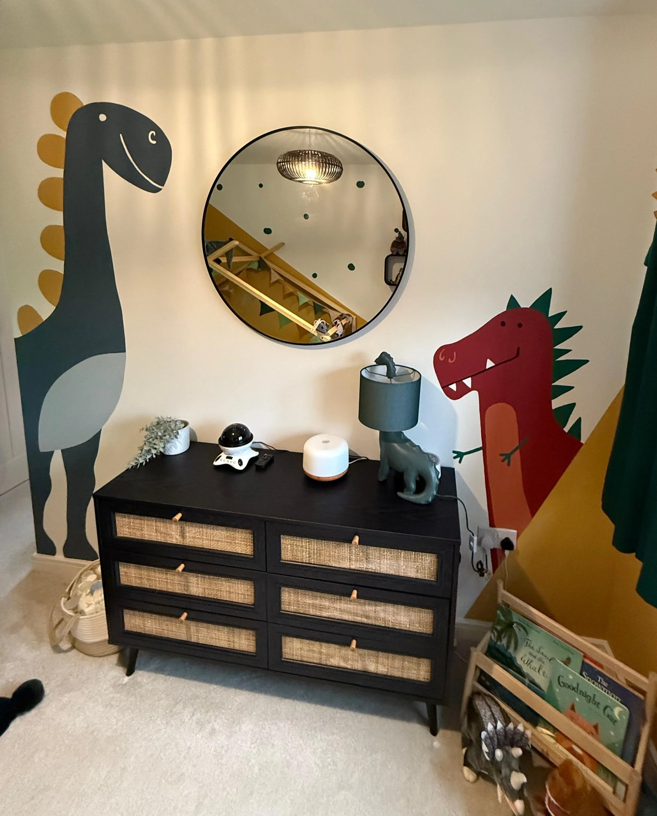 Murals for kids bedrooms