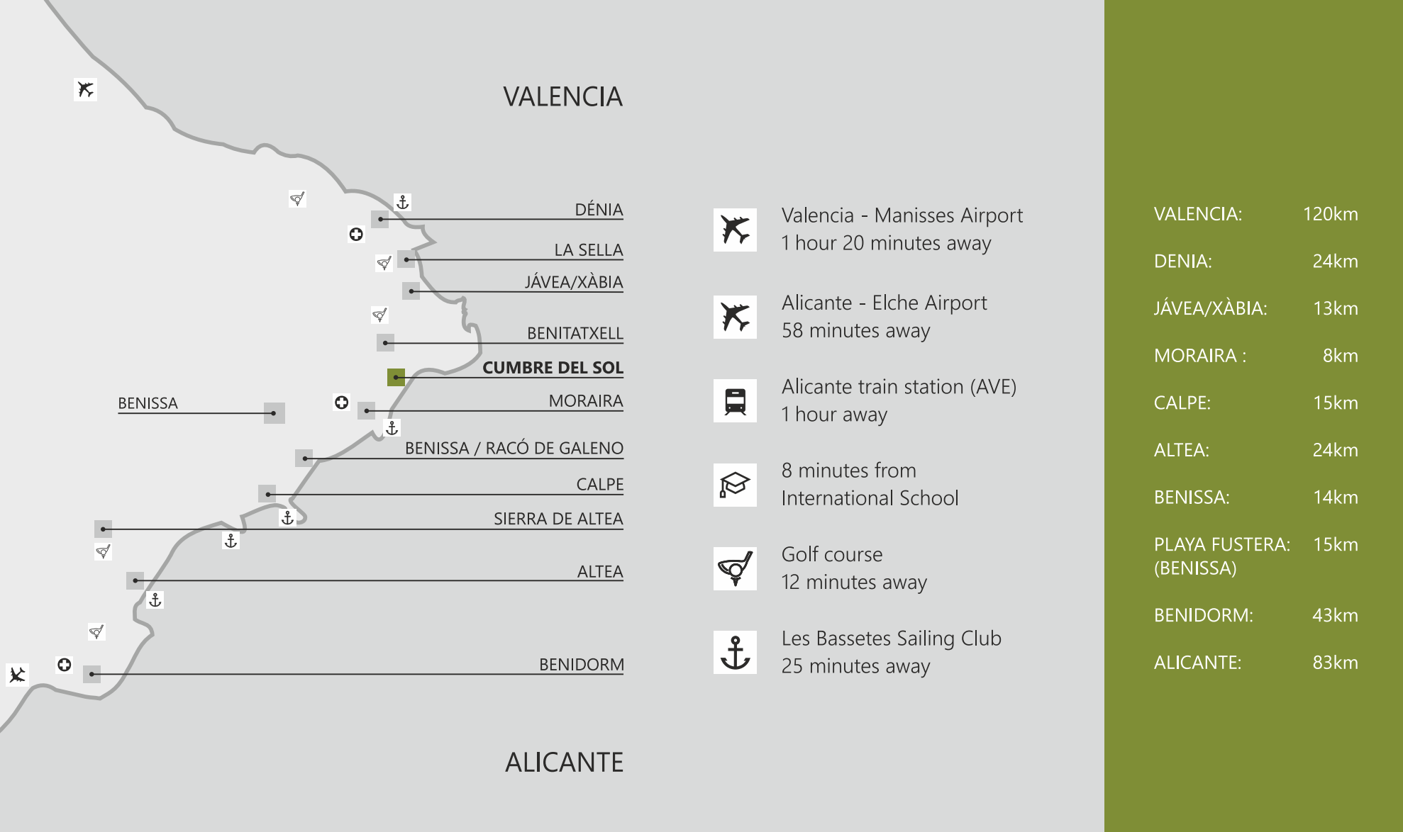 The Estates - Apartment Tulipán Map - Cumbre del Sol.png