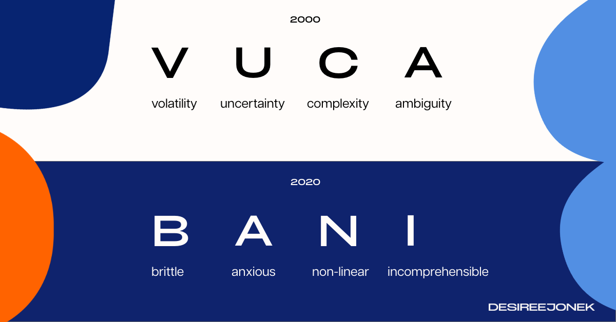 Leading through Change.