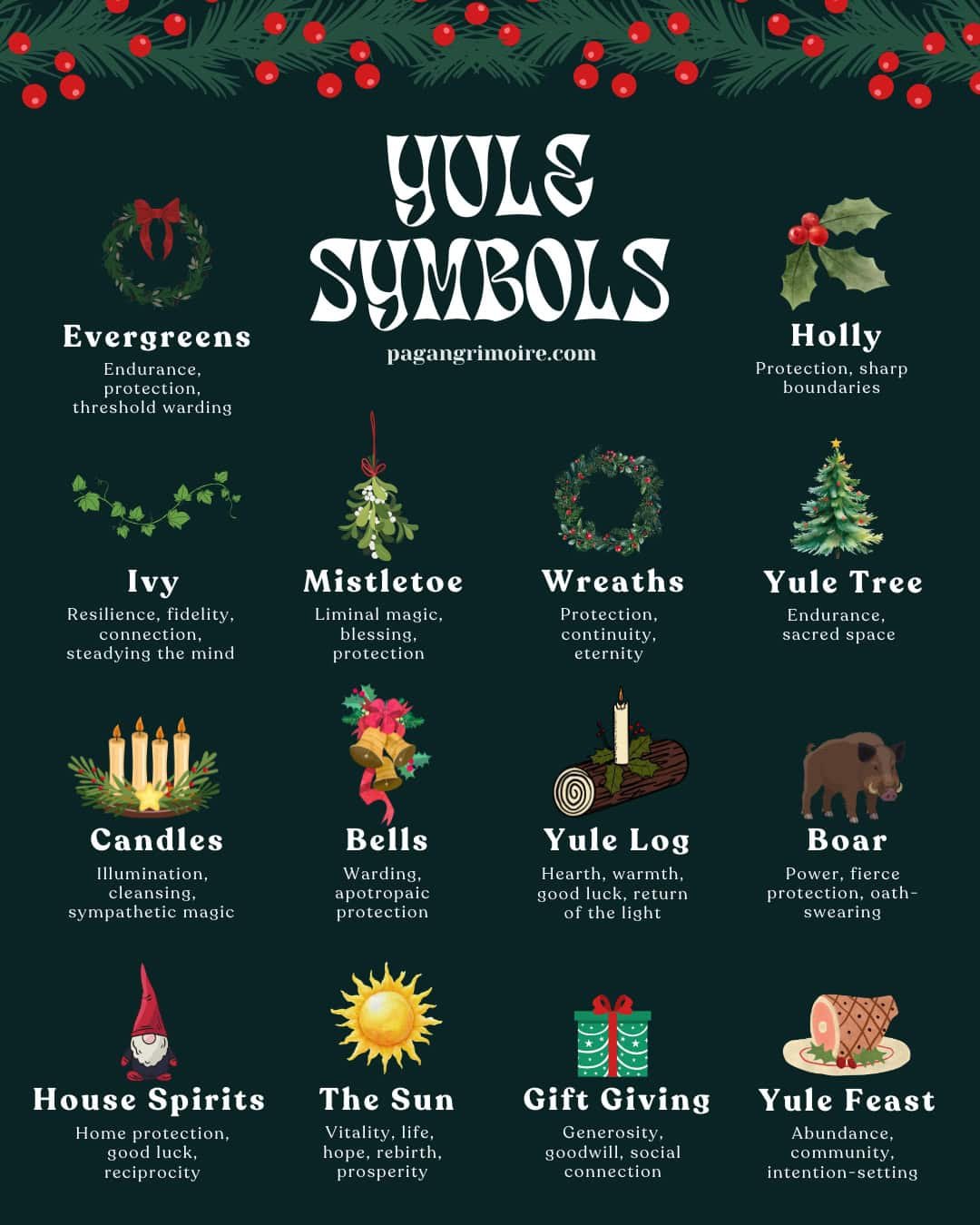 Happy Solstice (the first day of Yule)
The 12 Days of Yule start today and end on New Year's Eve. #yule #yuletide