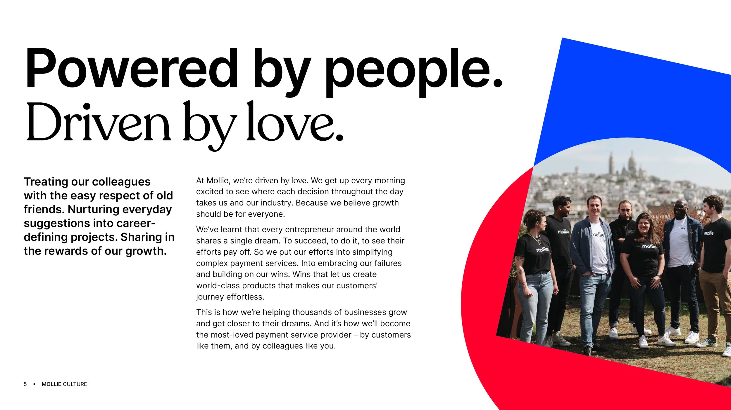 mollie-employer-brand-culture-guide-internal5.jpg