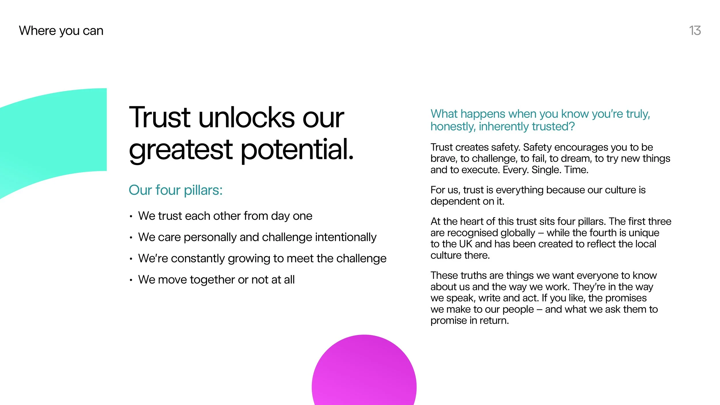 ClearBank_Culture Guide_v004_20032413.jpg