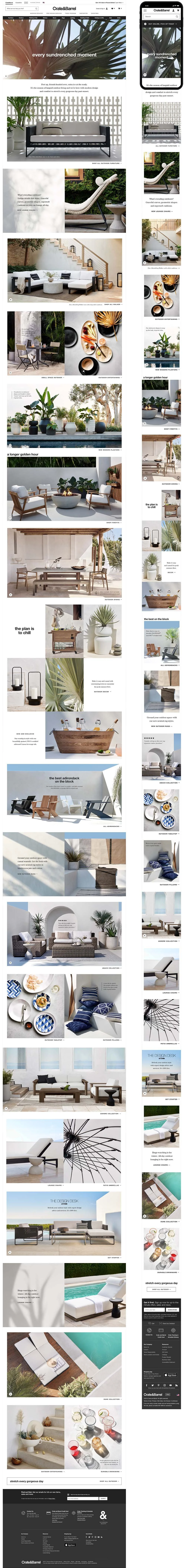 2022 Outdoor Lookbook