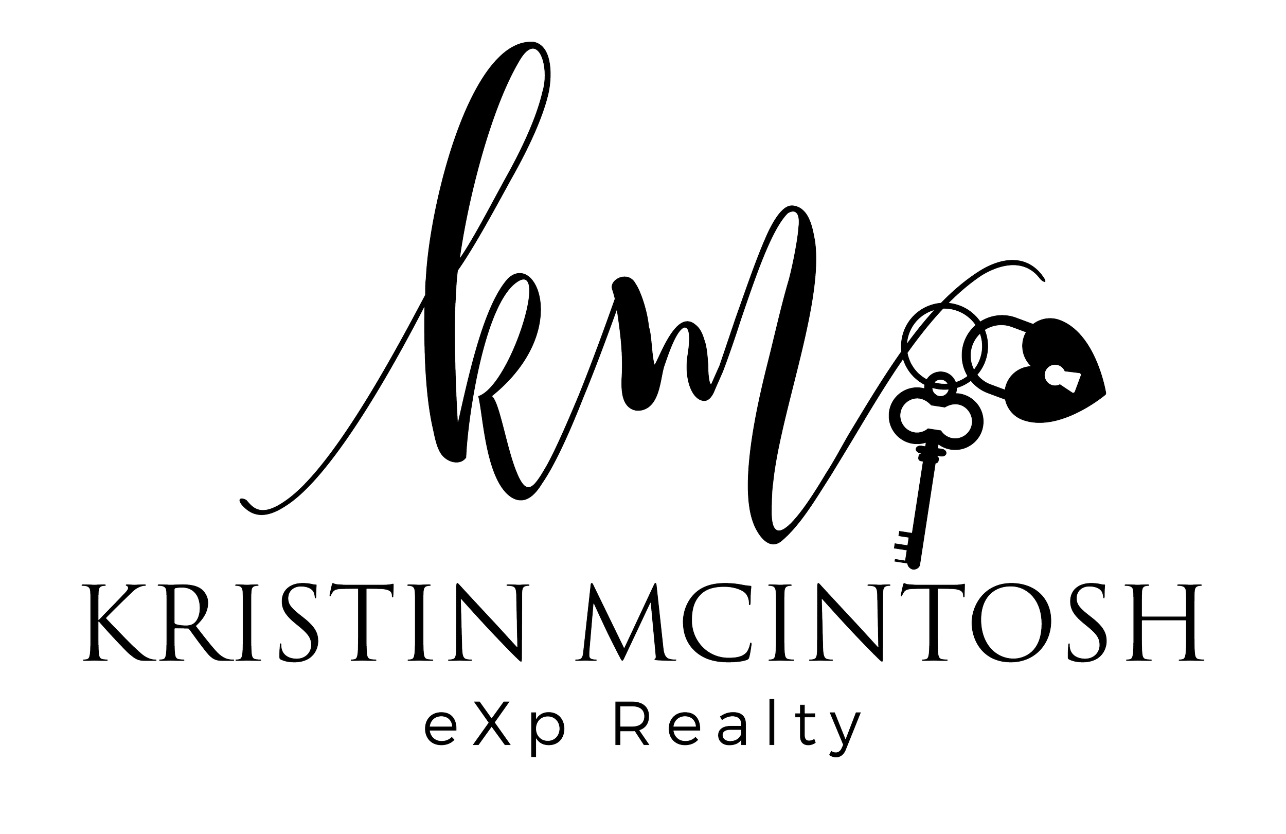 About — Kristin McIntosh, Realtor®