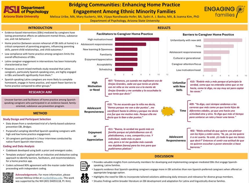Graduate students Mary Kuckertz and Melissa Uribe presented their poster at the National Latinx Psychological Association (NLPA) 2024 Conference in San Juan, Puerto Rico. They presented on our lab&rsquo;s research to find out how to best help caregiv