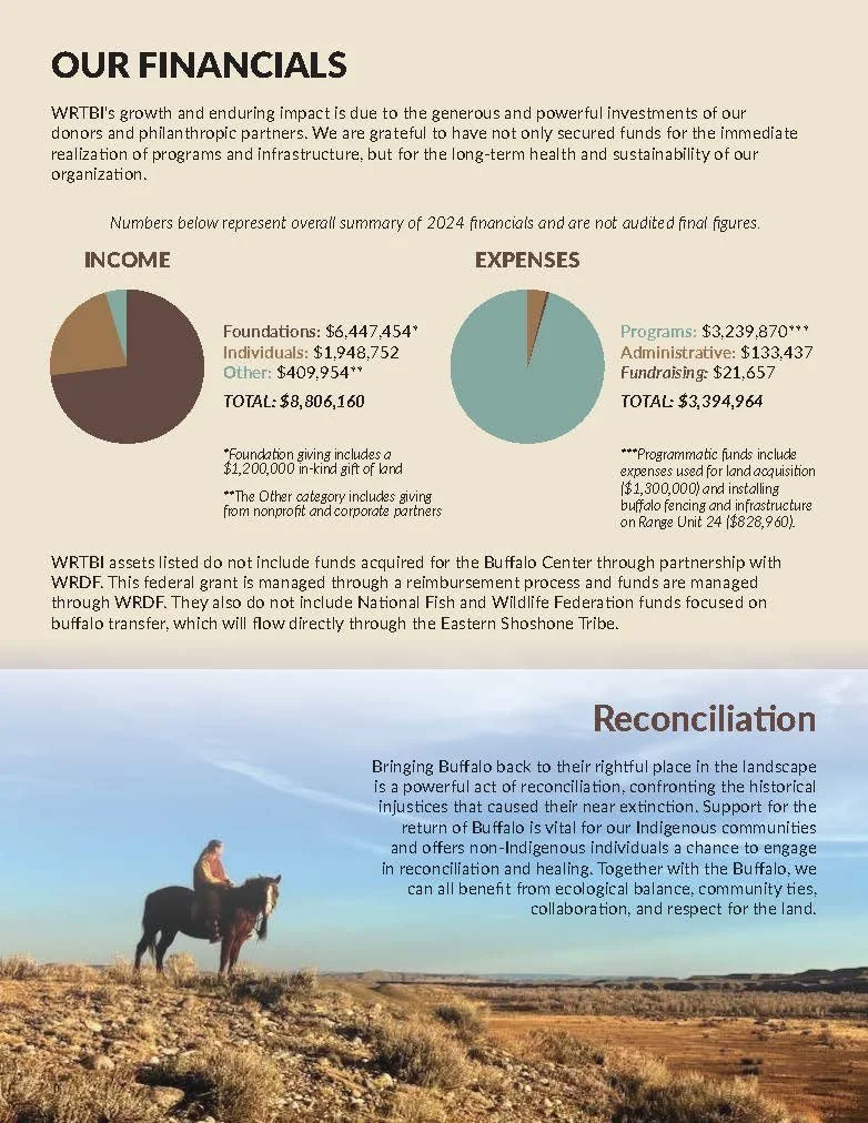2024-WRTBI-AnnualReport_Page_10.jpg
