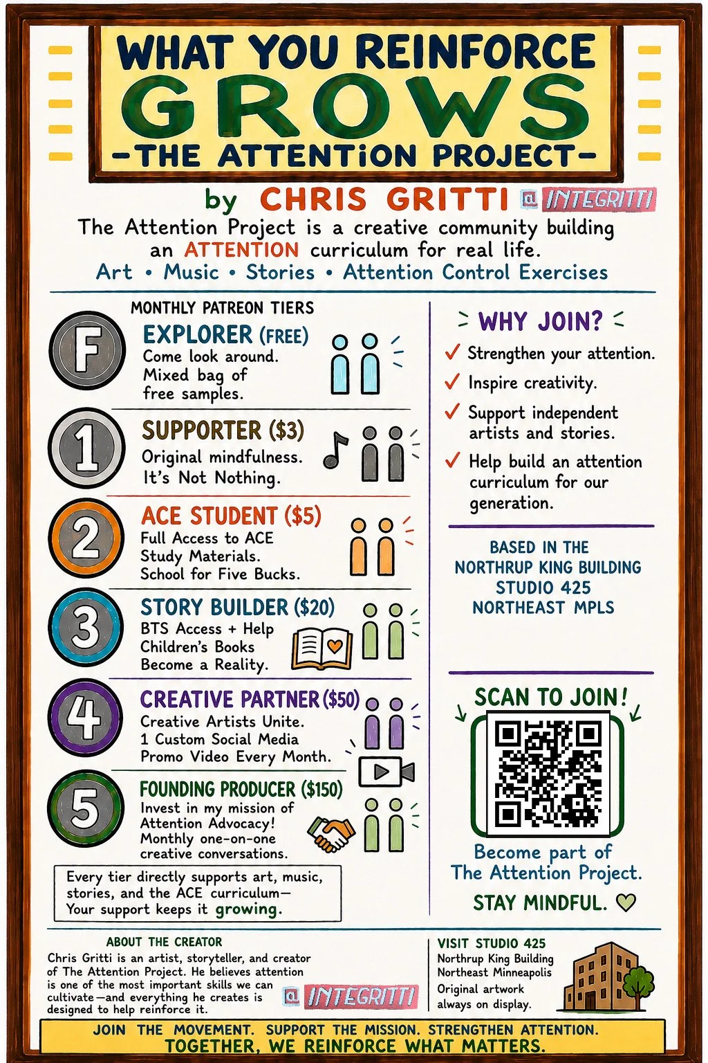 The Attention Project